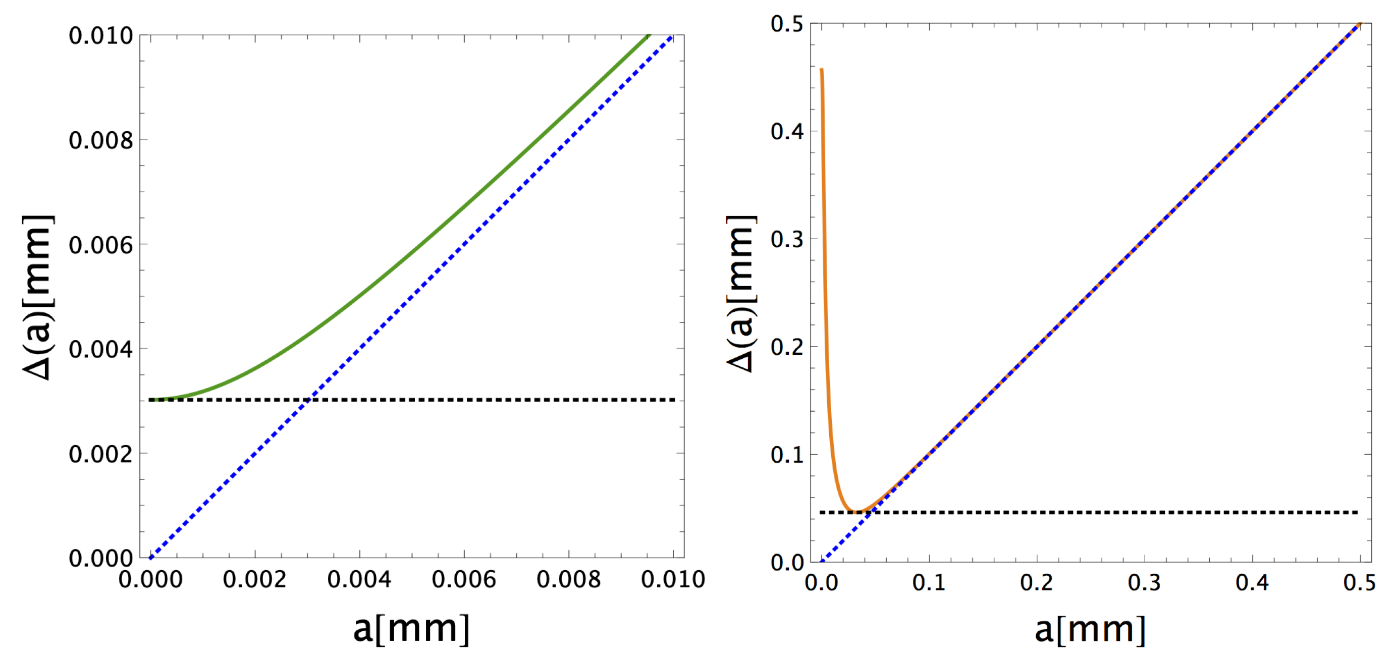 Optics 03 00015 g003