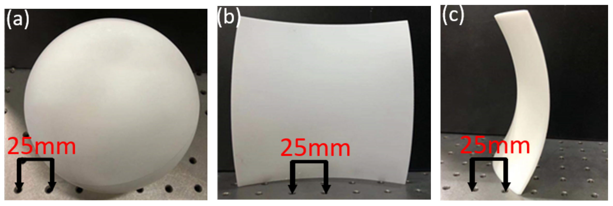 Optics 03 00031 g005 Optics 03 00031 g005