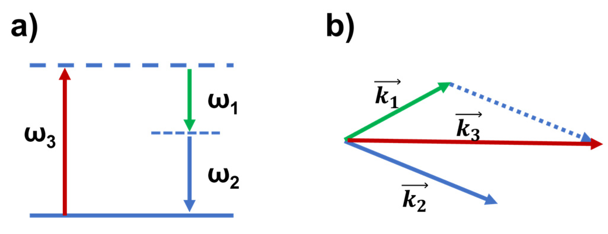 Optics 04 00003 g001 Optics 04 00003 g001