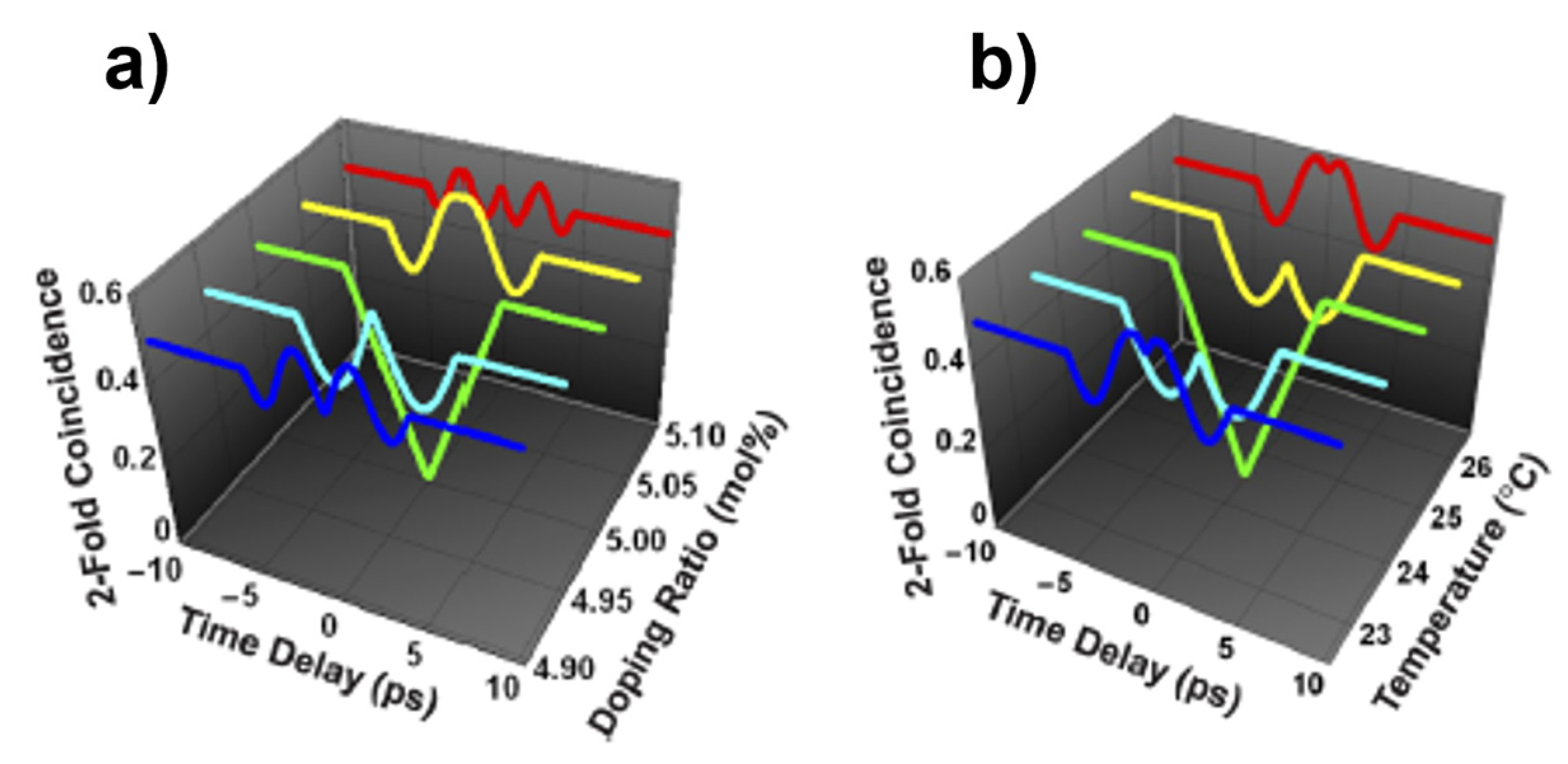 Optics 04 00003 g009 Optics 04 00003 g009
