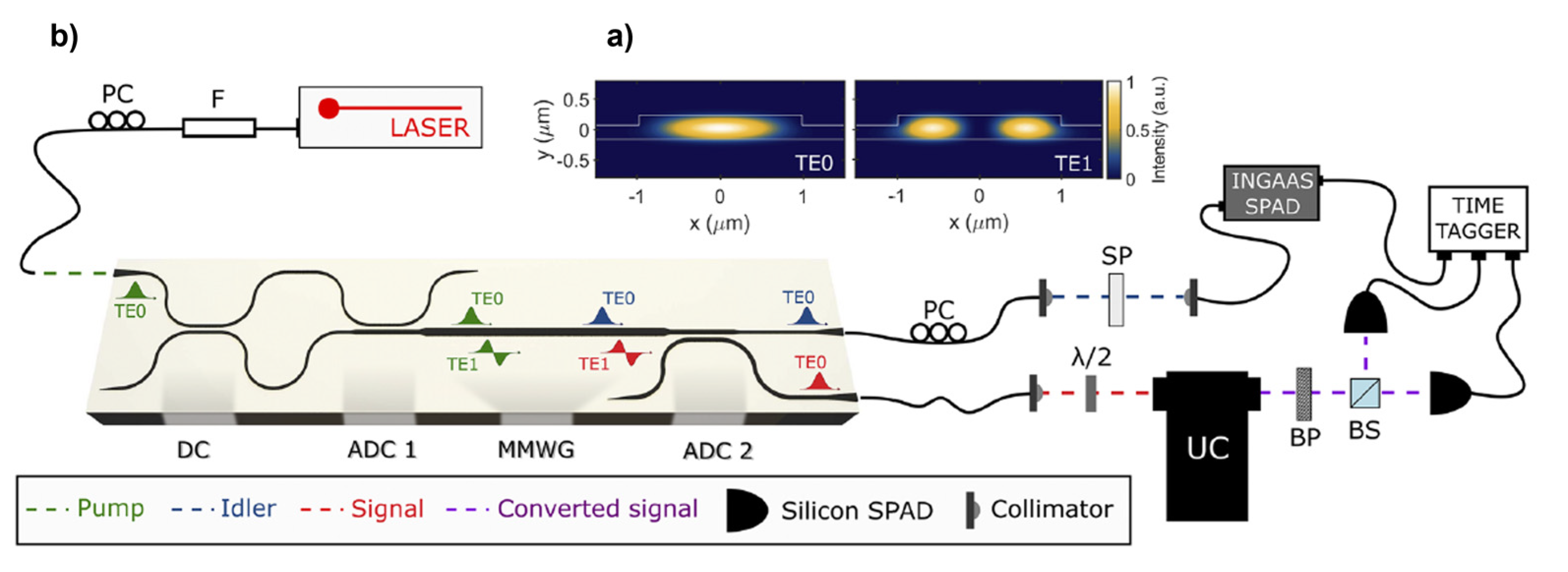 Optics 04 00003 g017 Optics 04 00003 g017