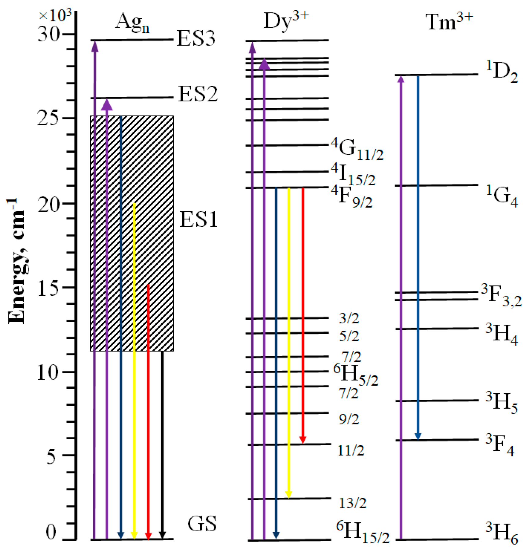 Optics 04 00006 g002 Optics 04 00006 g002