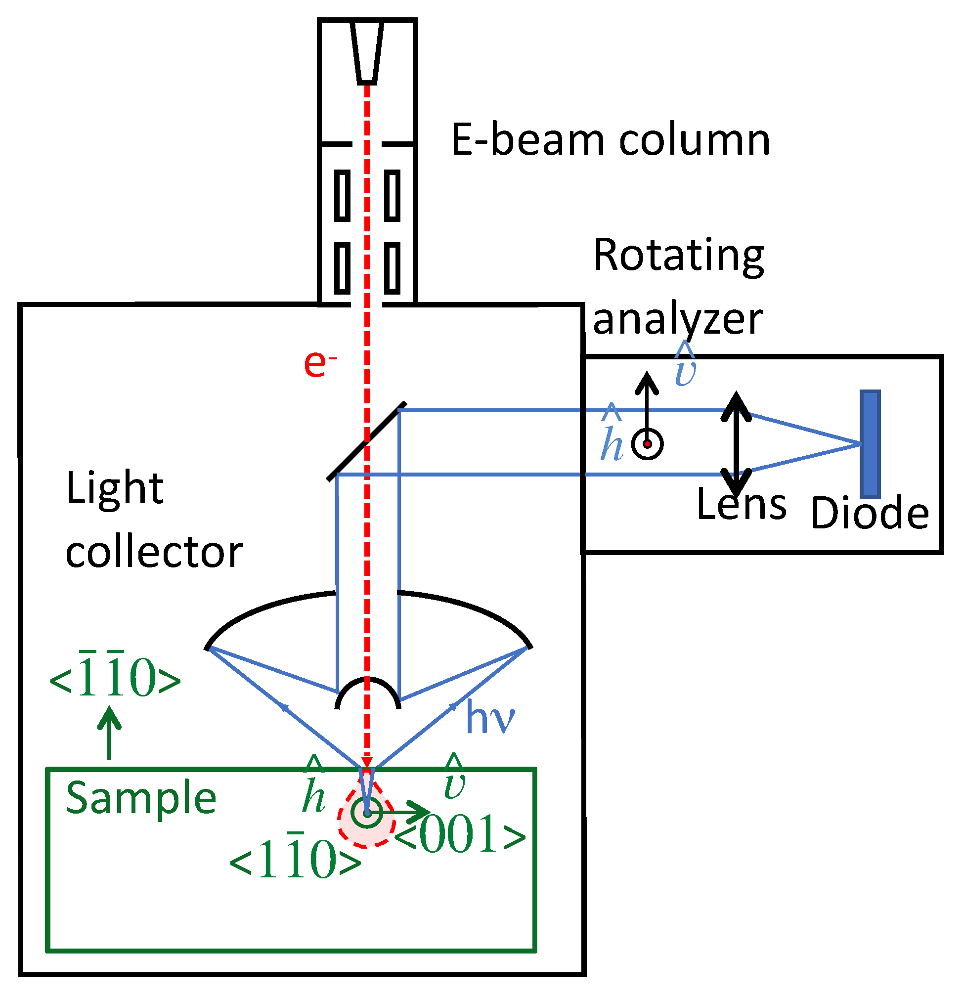 Optics 04 00019 g001
