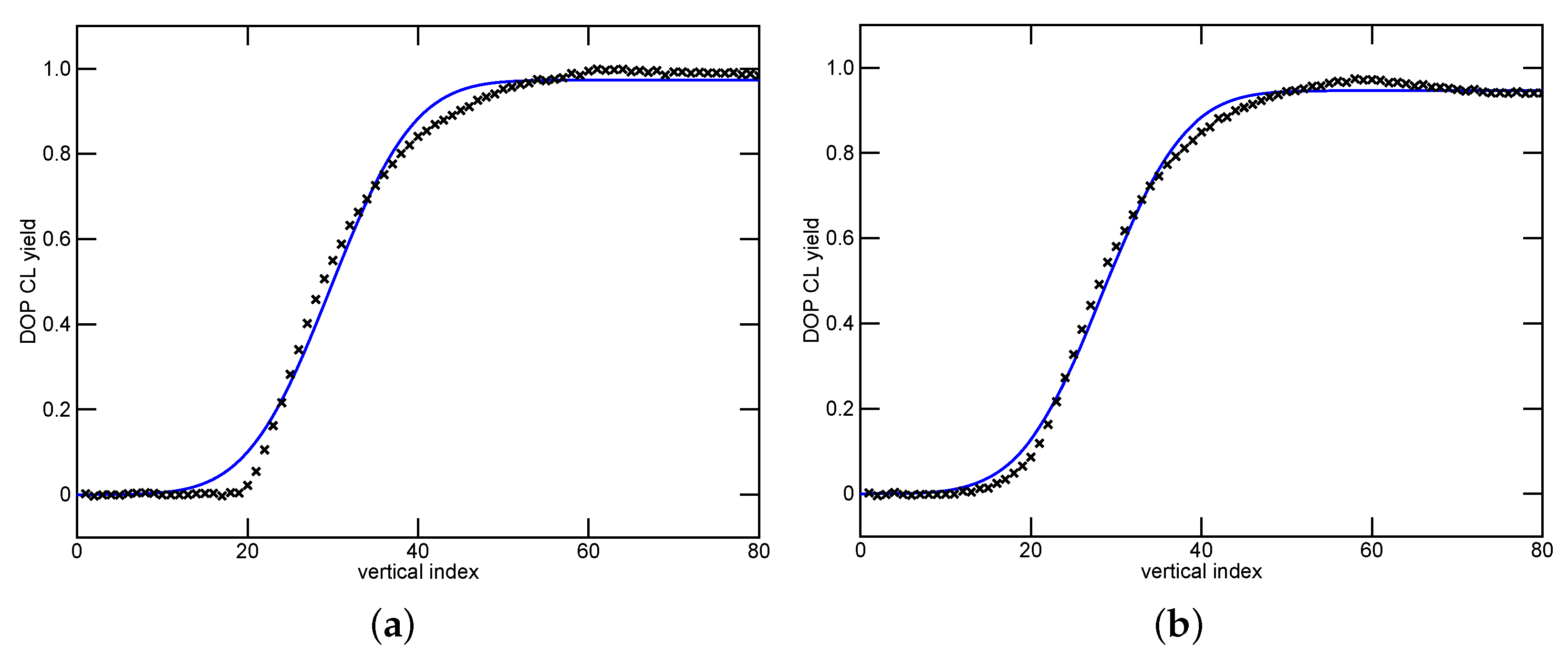 Optics 04 00019 g004
