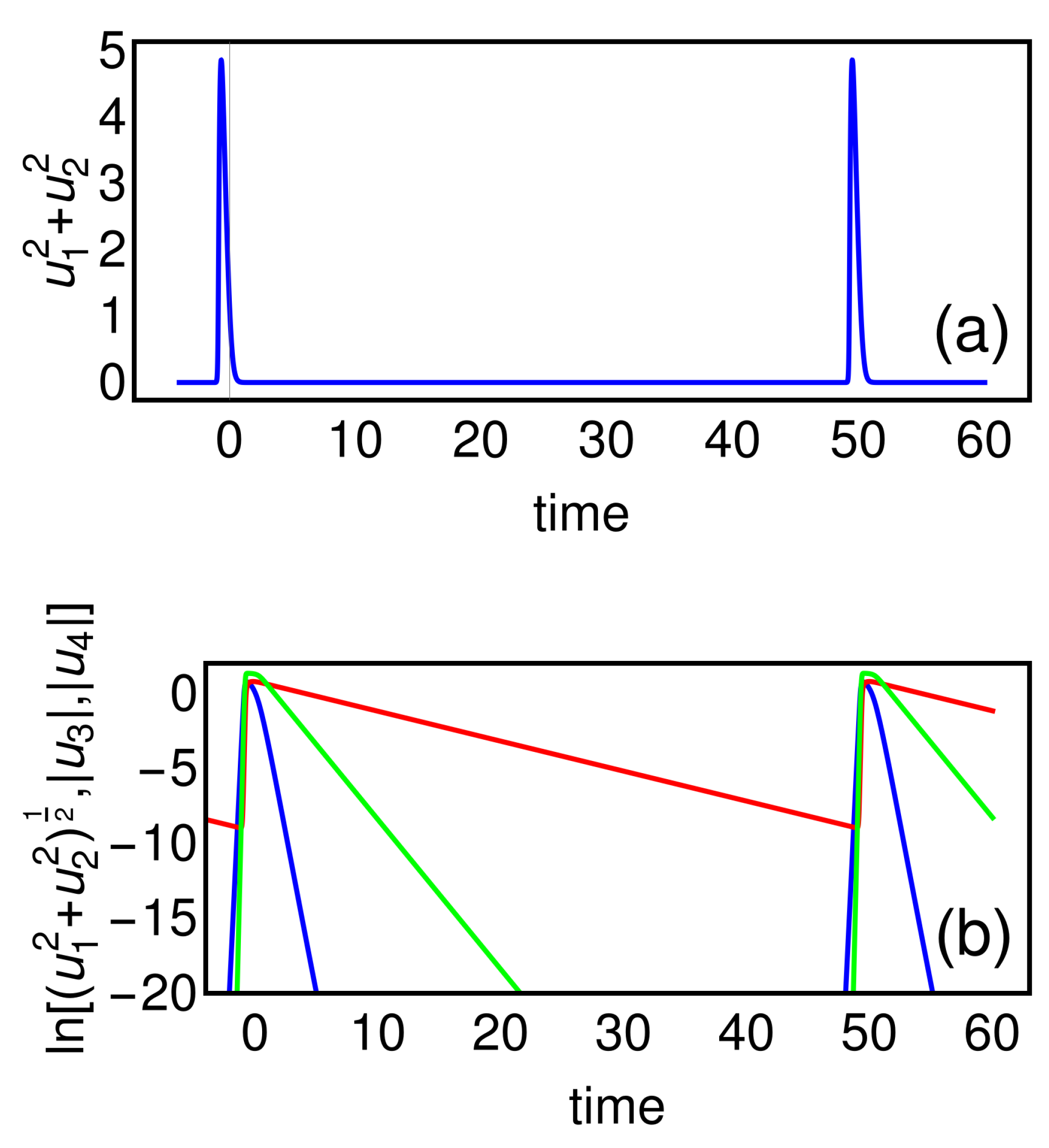 Optics 04 00031 g001 Optics 04 00031 g001
