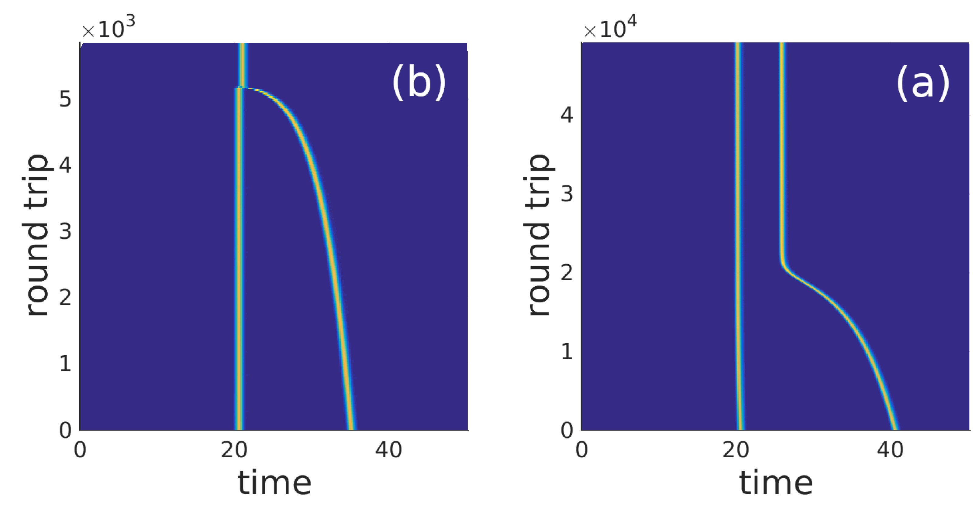 Optics 04 00031 g005 Optics 04 00031 g005
