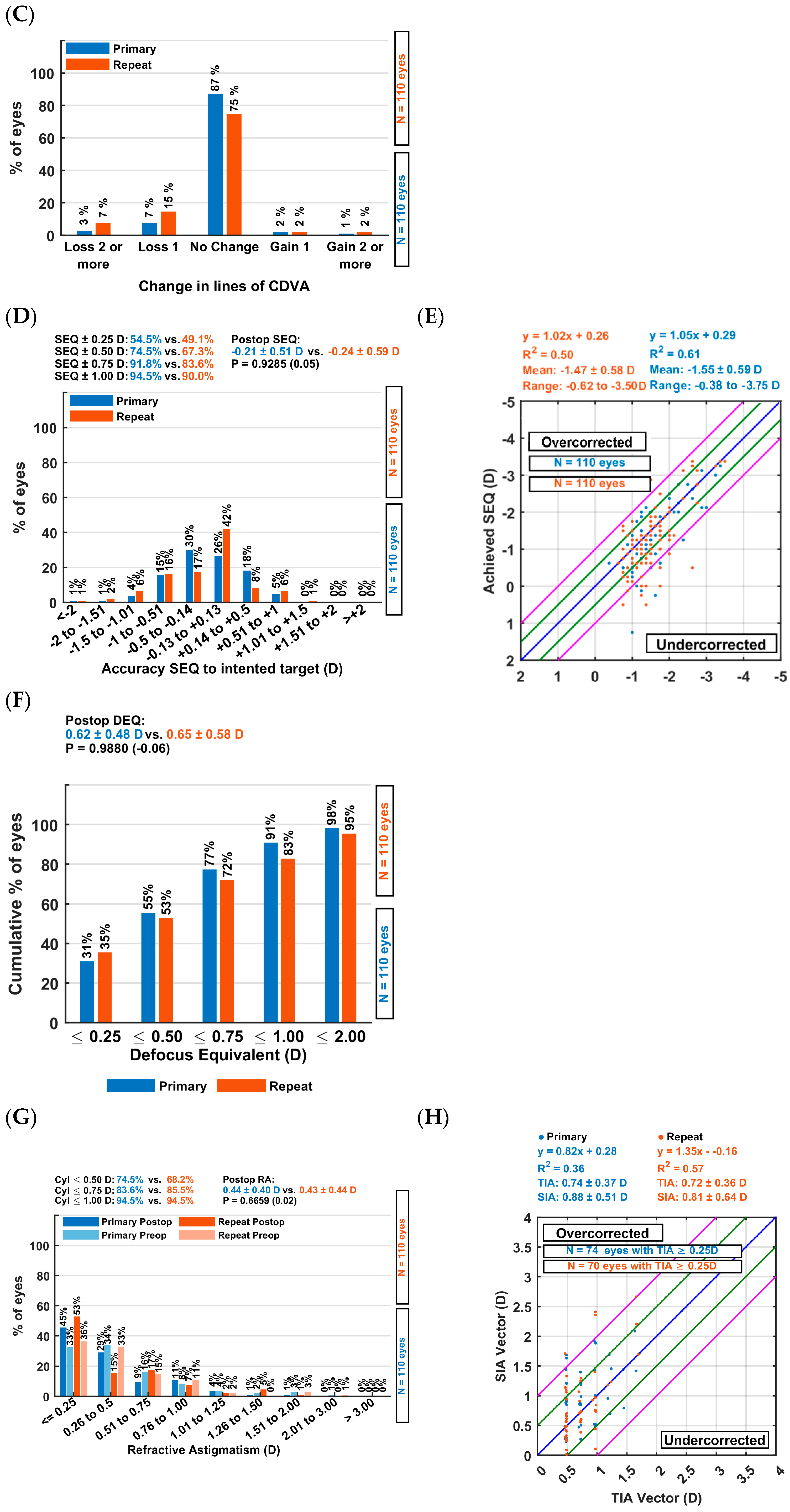 Optics 05 00036 g001b Optics 05 00036 g001b