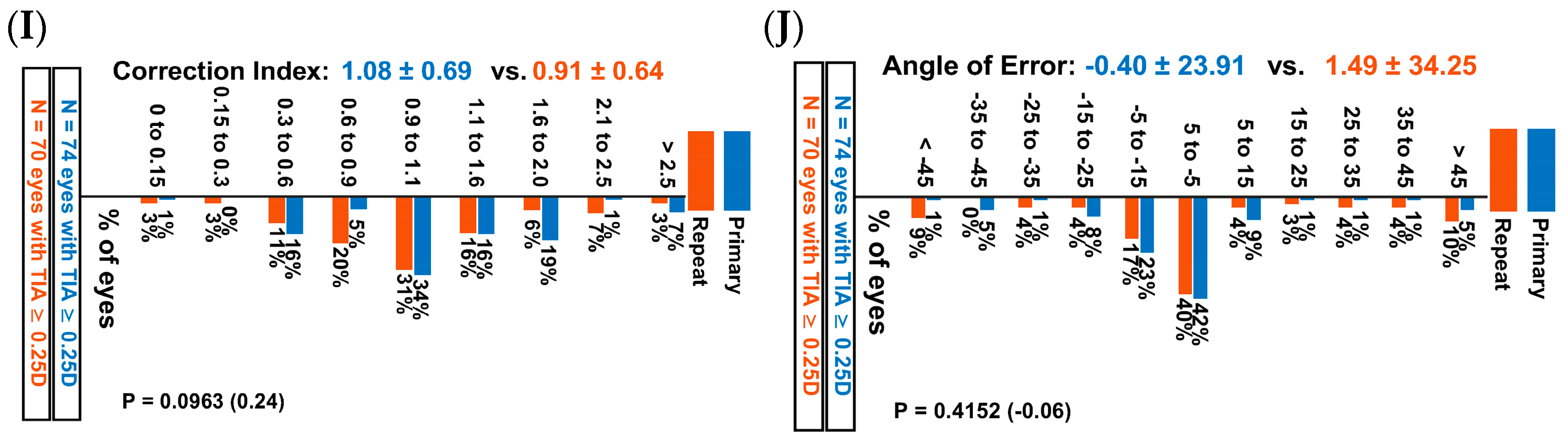 Optics 05 00036 g001c Optics 05 00036 g001c
