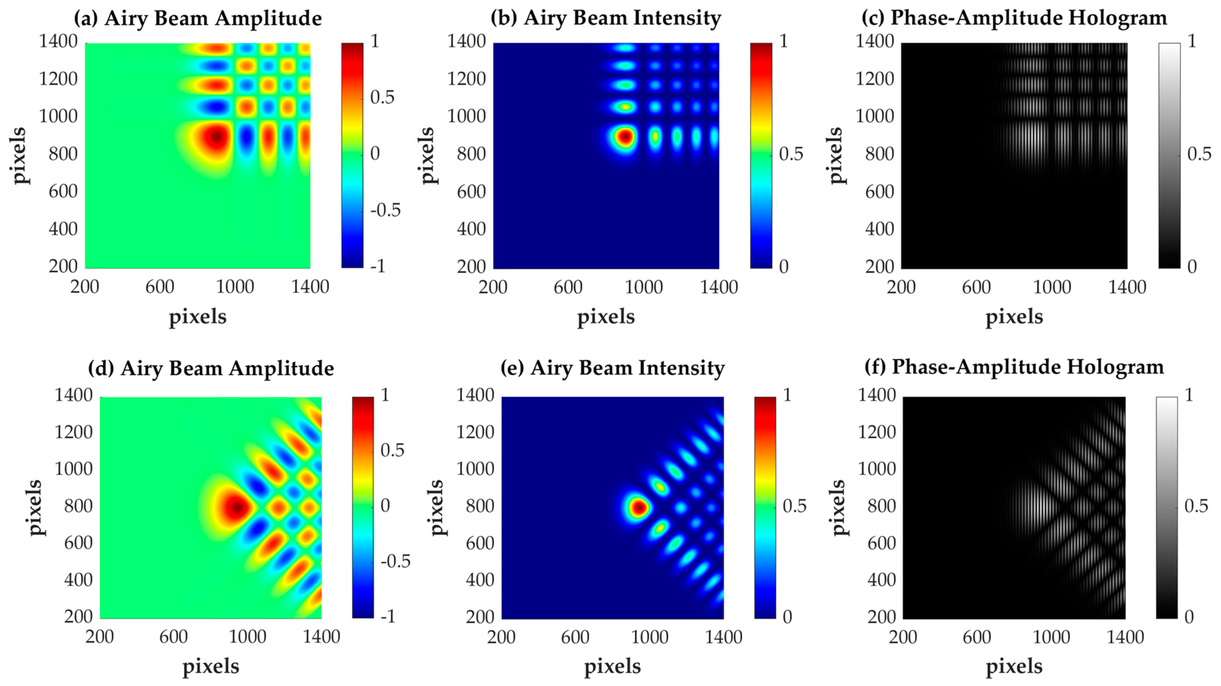 Optics 05 00043 g002