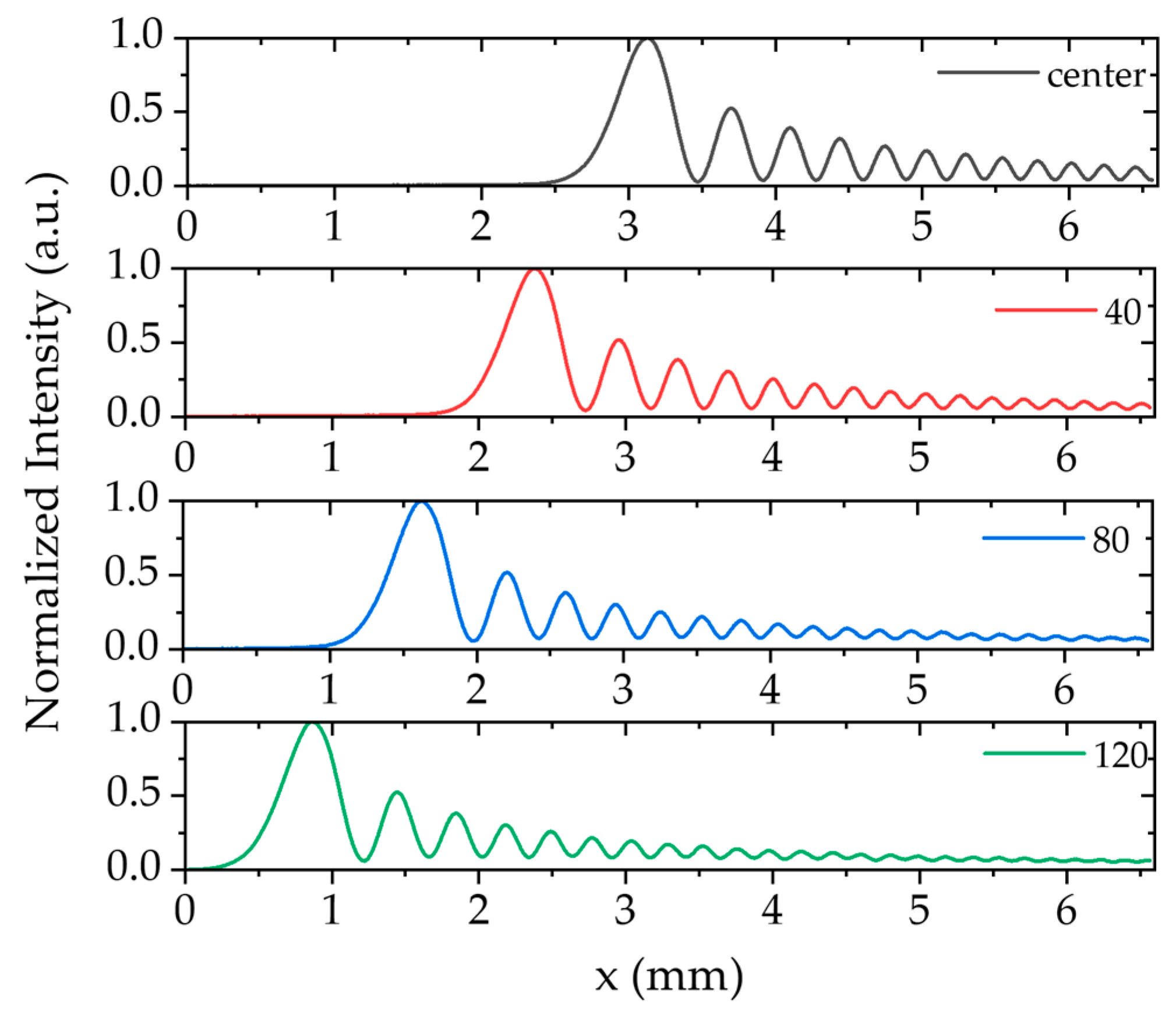 Optics 05 00043 g010