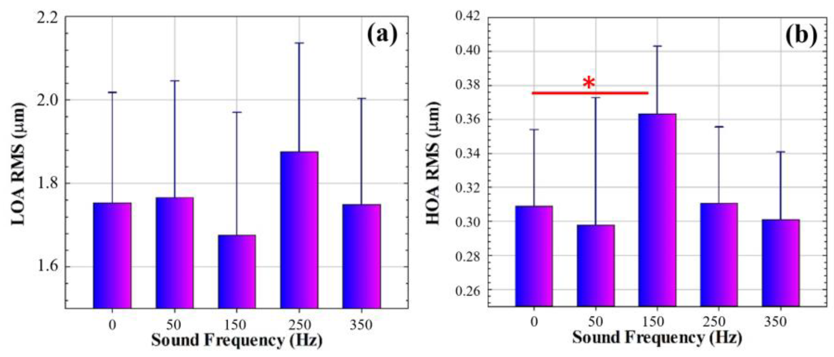 Optics 06 00005 g003