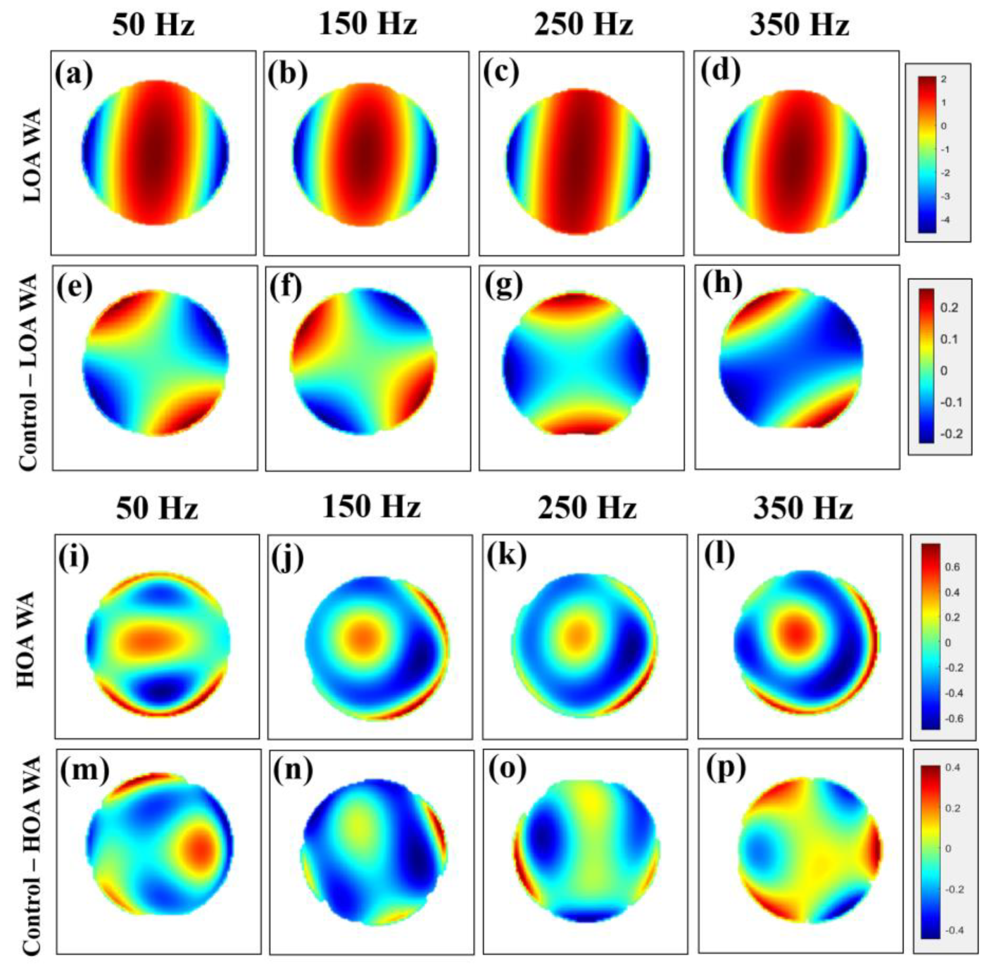 Optics 06 00005 g004