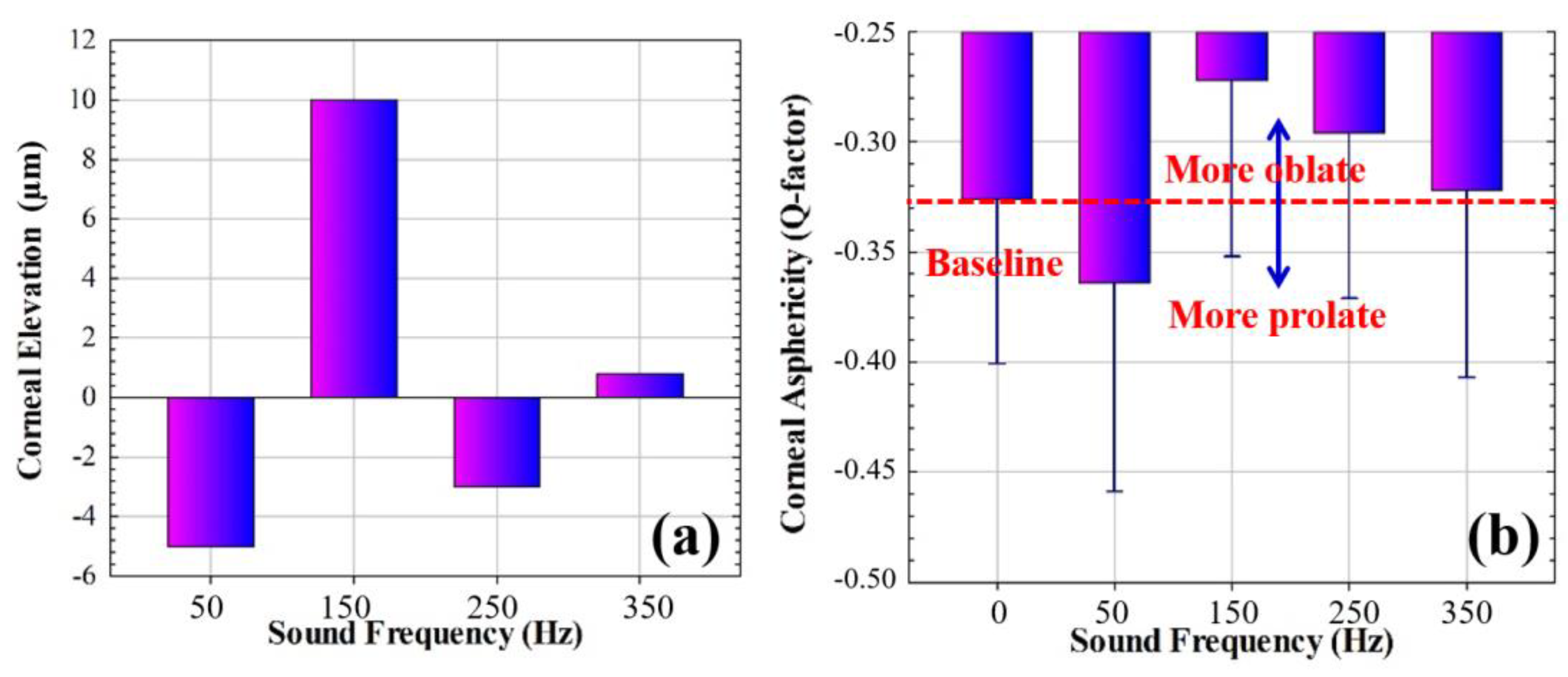 Optics 06 00005 g006