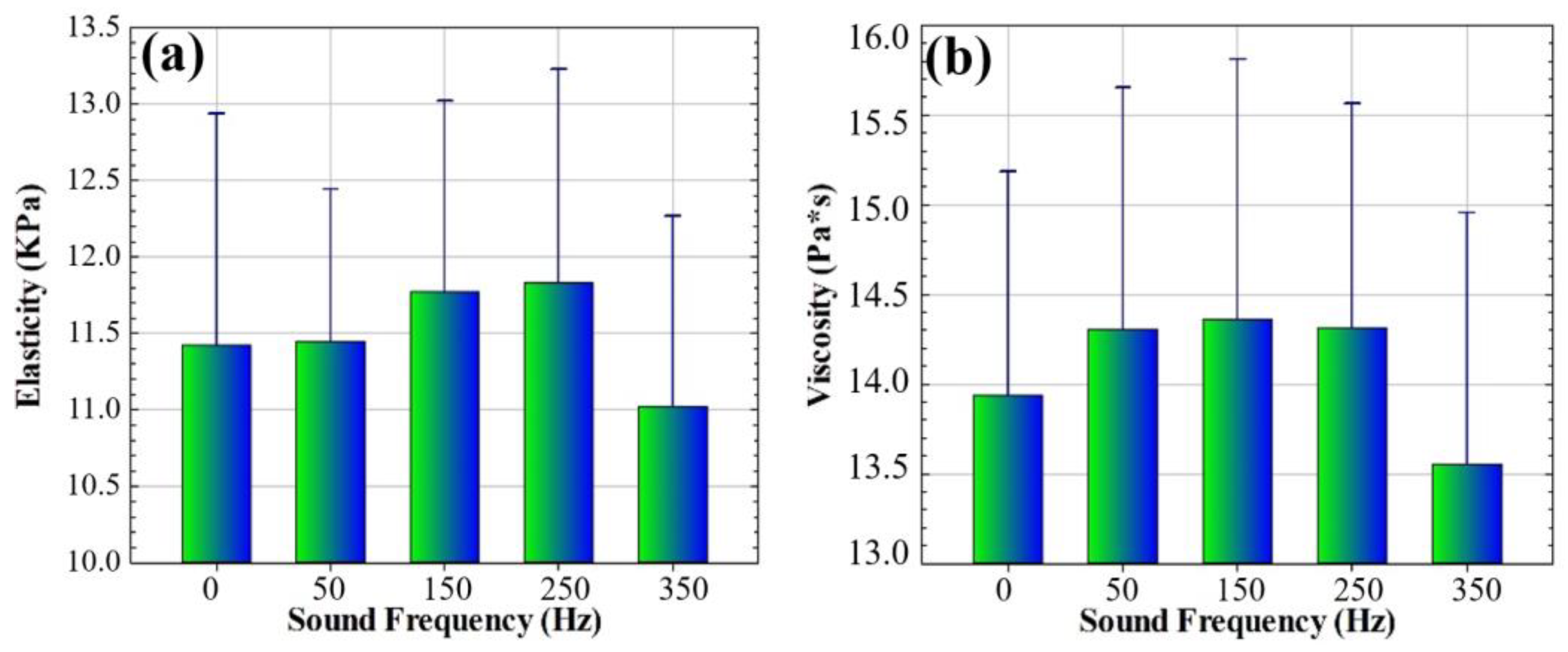Optics 06 00005 g007