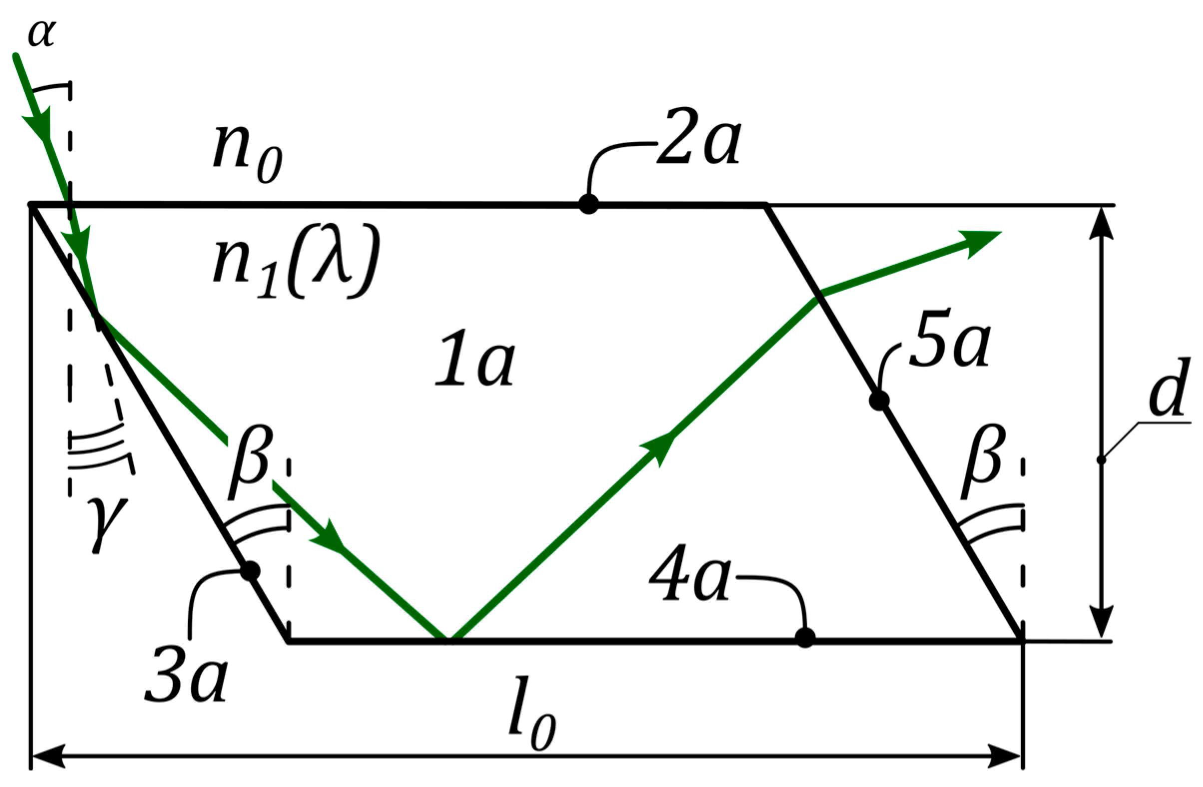 Optics 06 00006 g002