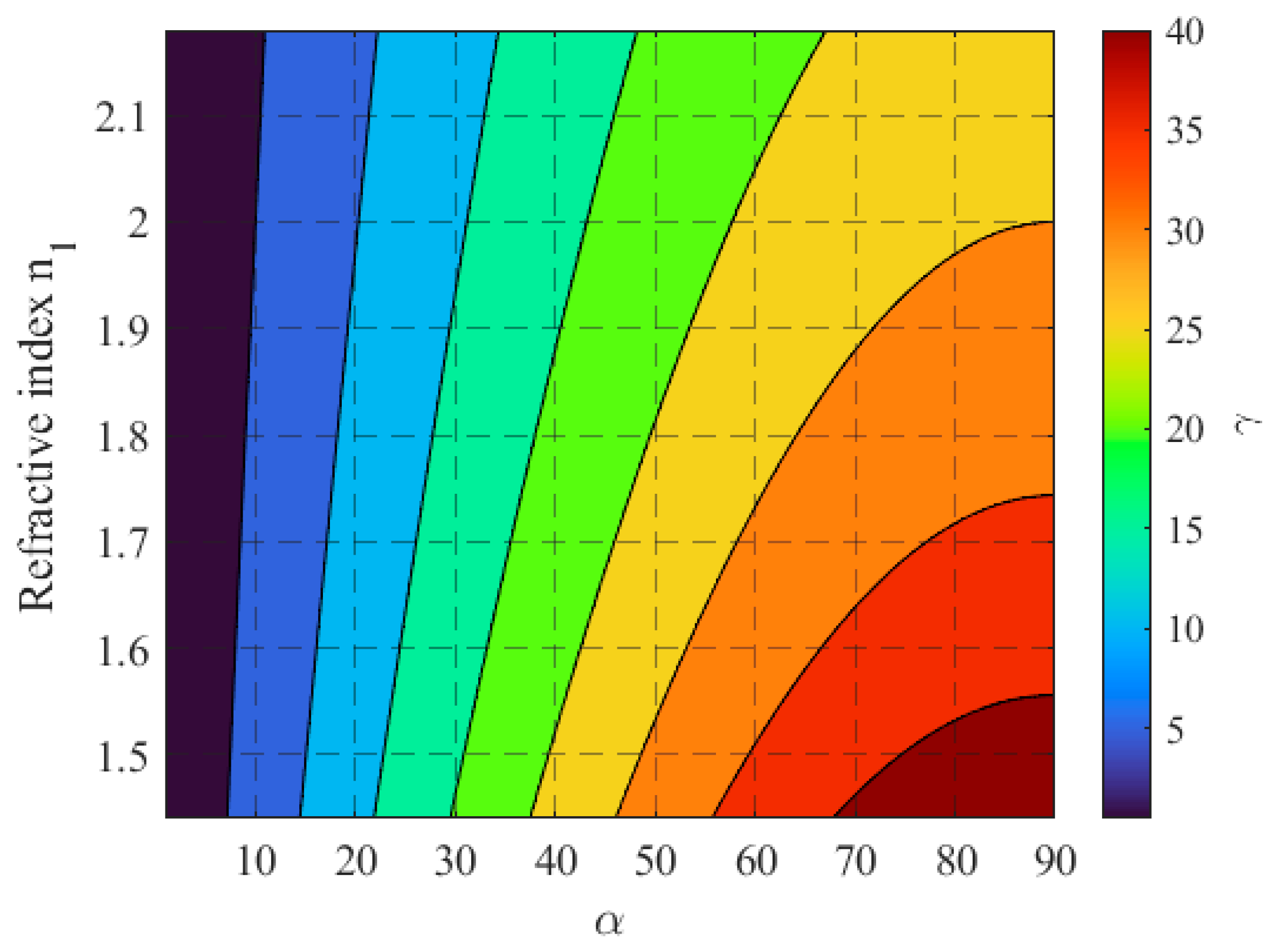 Optics 06 00006 g003
