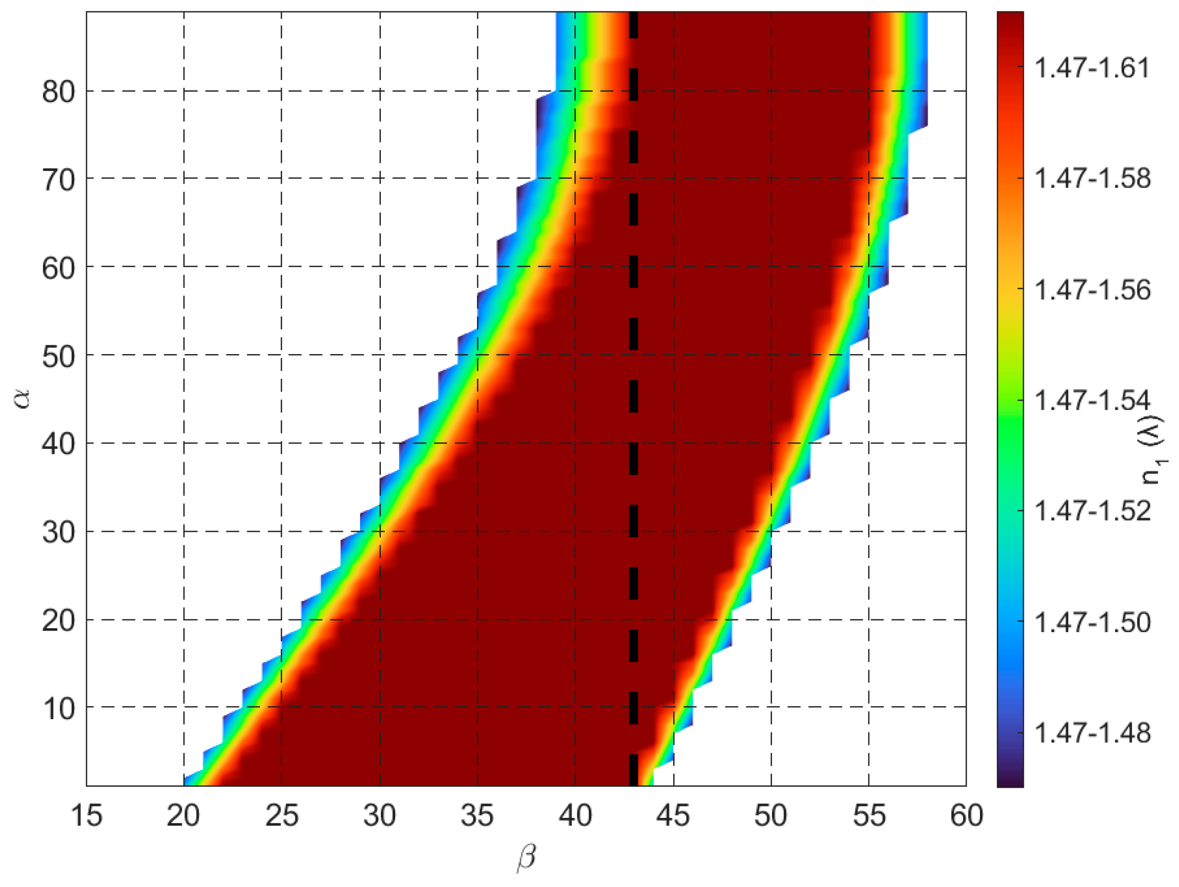 Optics 06 00006 g004