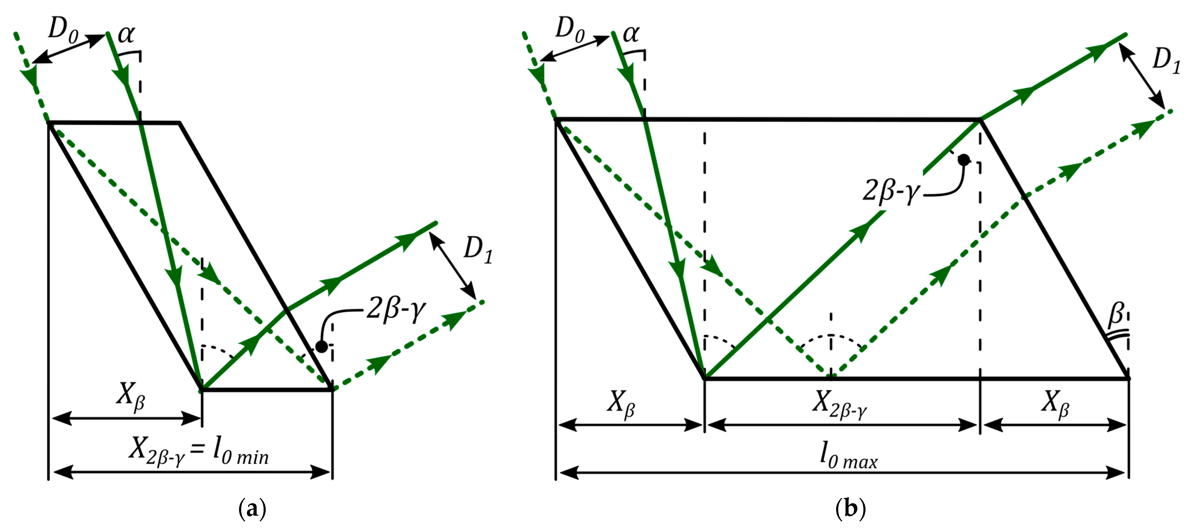 Optics 06 00006 g005