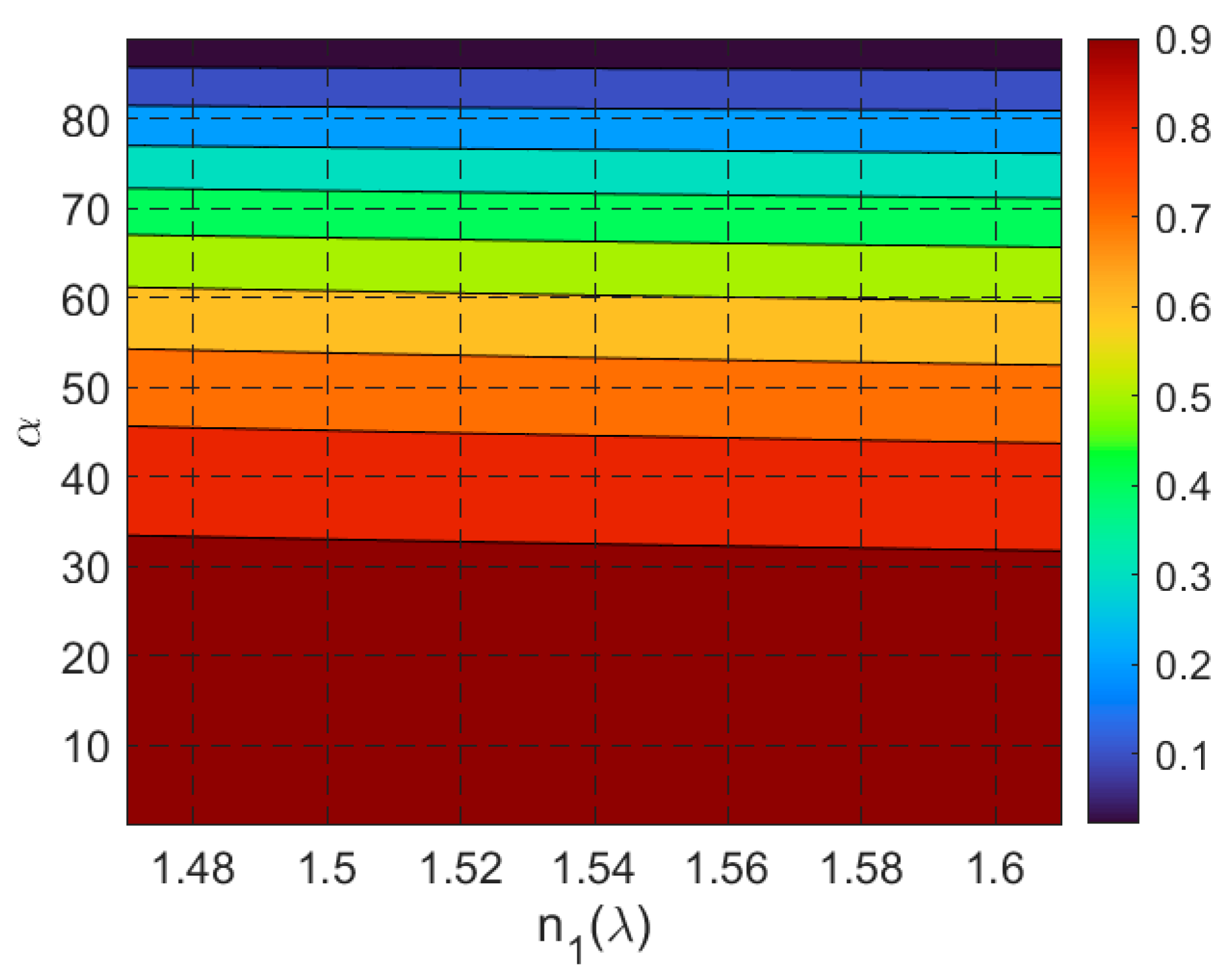 Optics 06 00006 g006