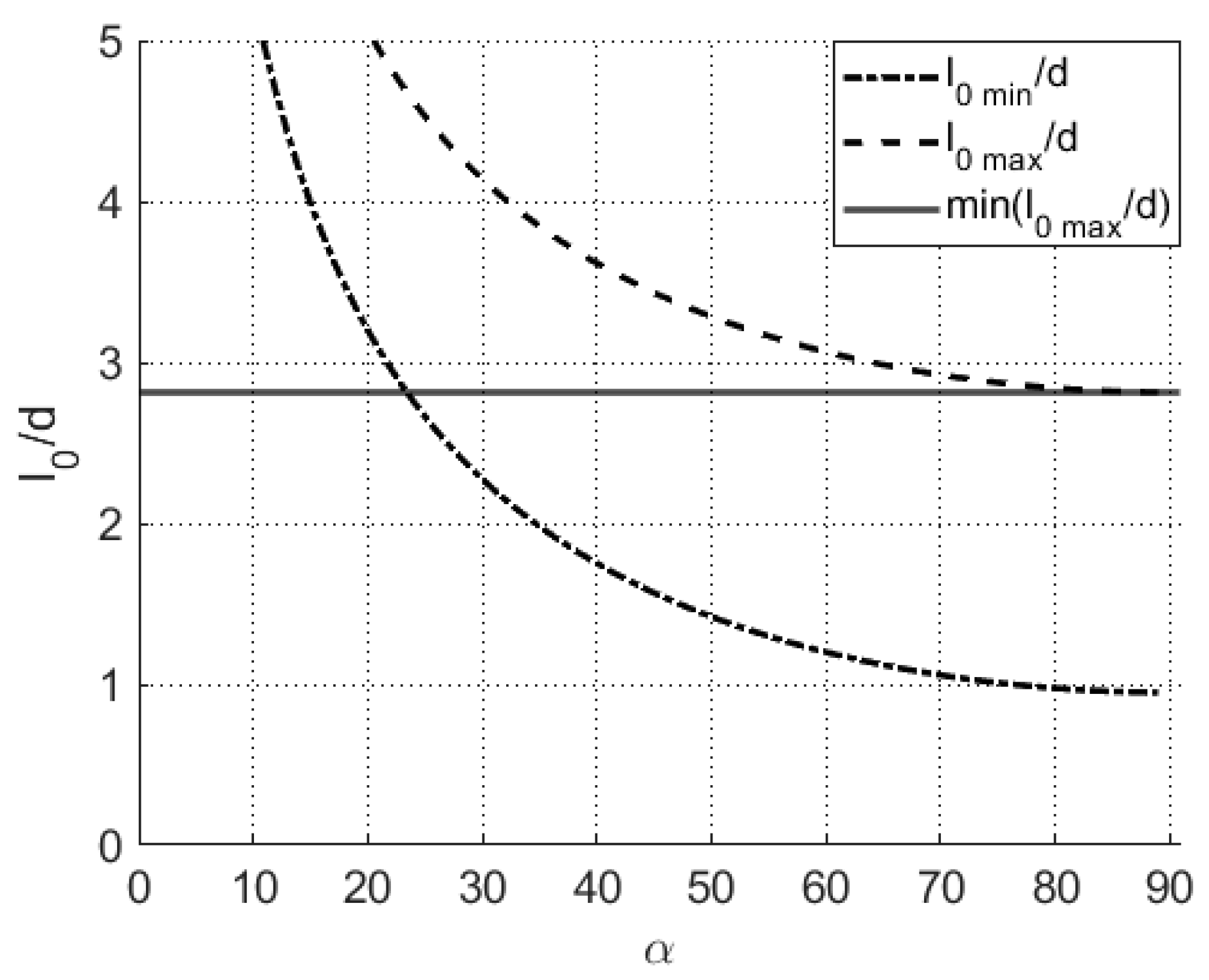 Optics 06 00006 g008
