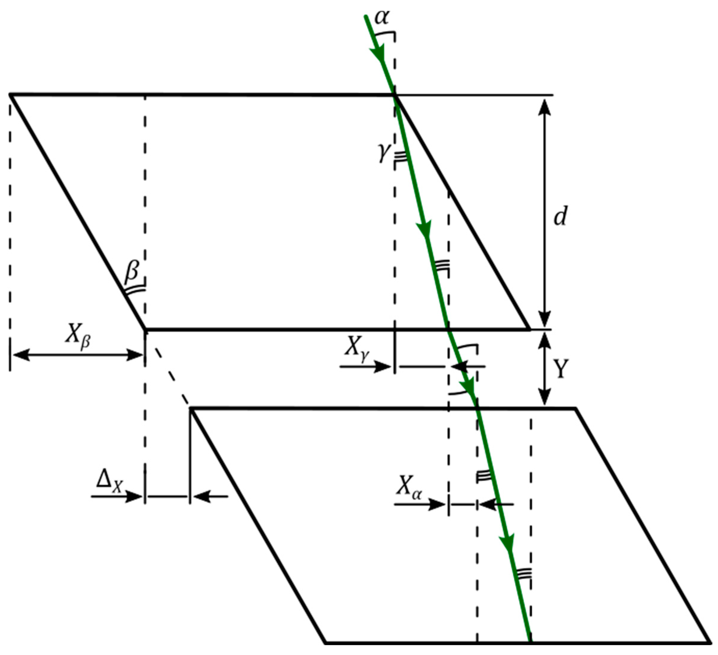 Optics 06 00006 g010