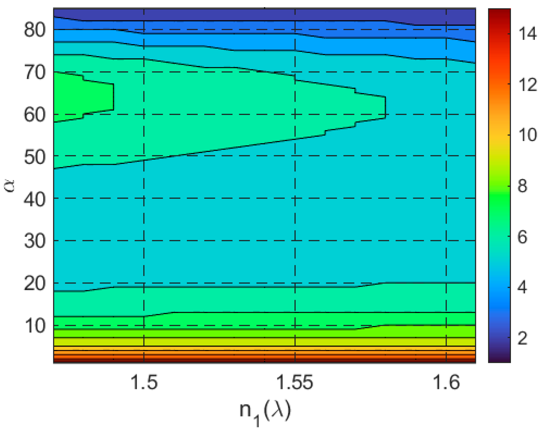Optics 06 00006 g011