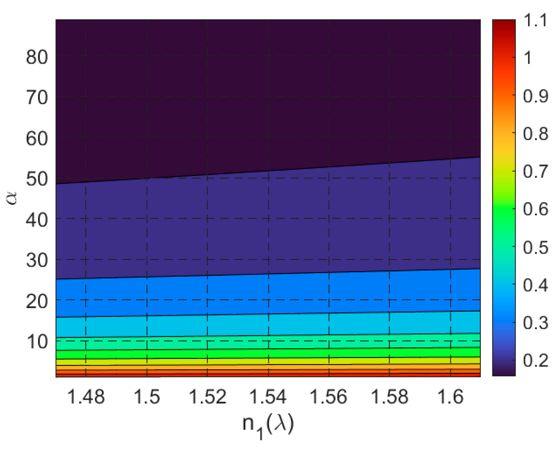 Optics 06 00006 g012