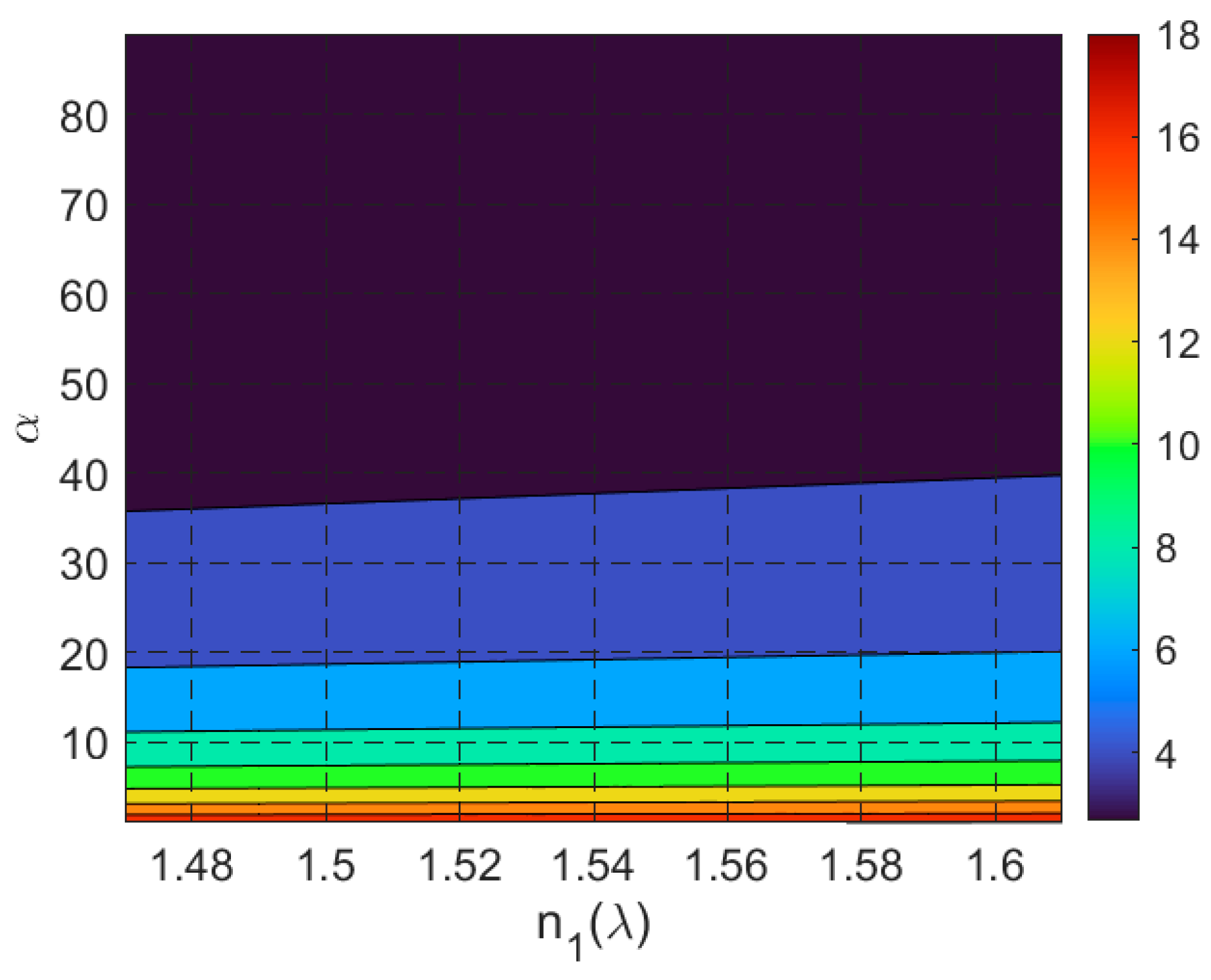 Optics 06 00006 g014