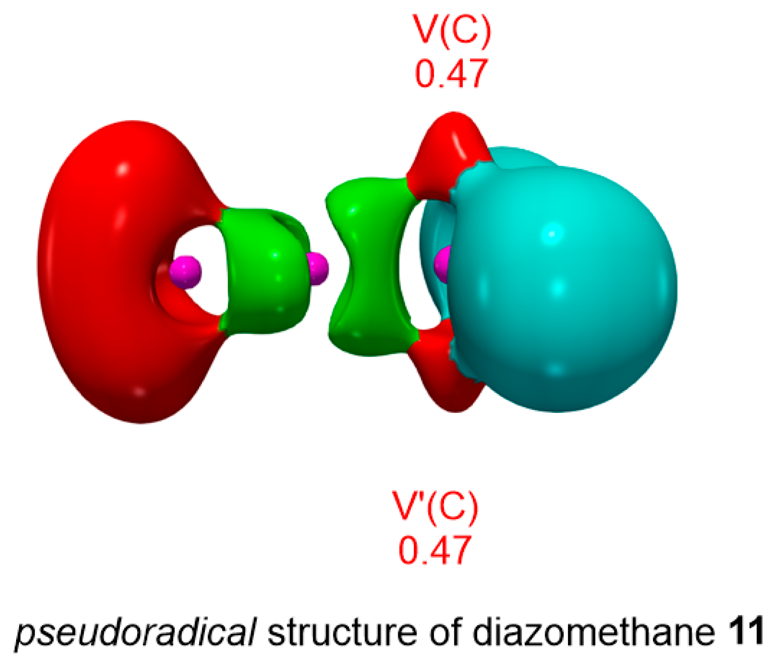 Organics Free Full Text Understanding The Reactivity Of Trimethylsilyldiazoalkanes Participating In 3 2 Cycloaddition Reactions Towards Diethylfumarate With A Molecular Electron Density Theory Perspective Html