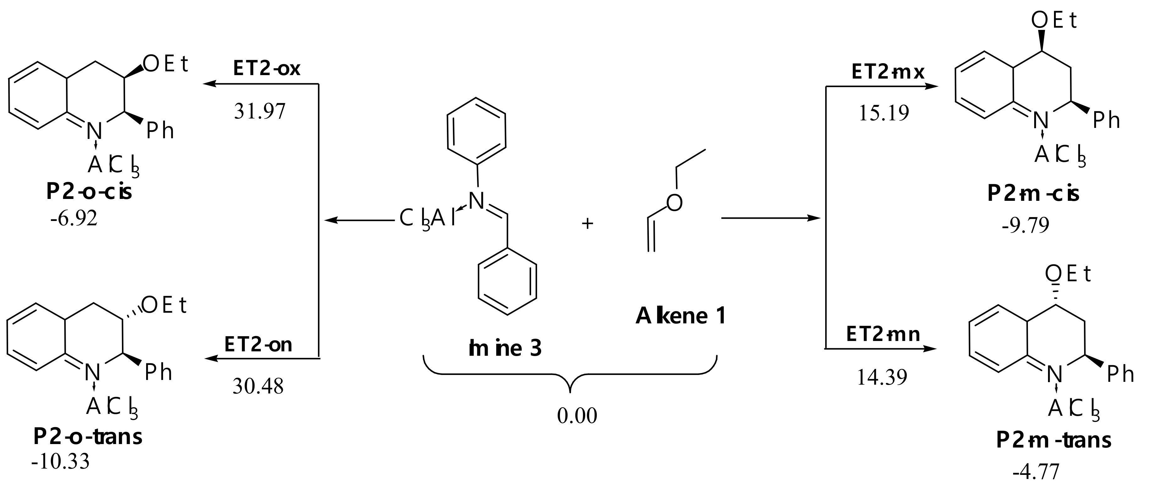 Organics 02 00006 sch004