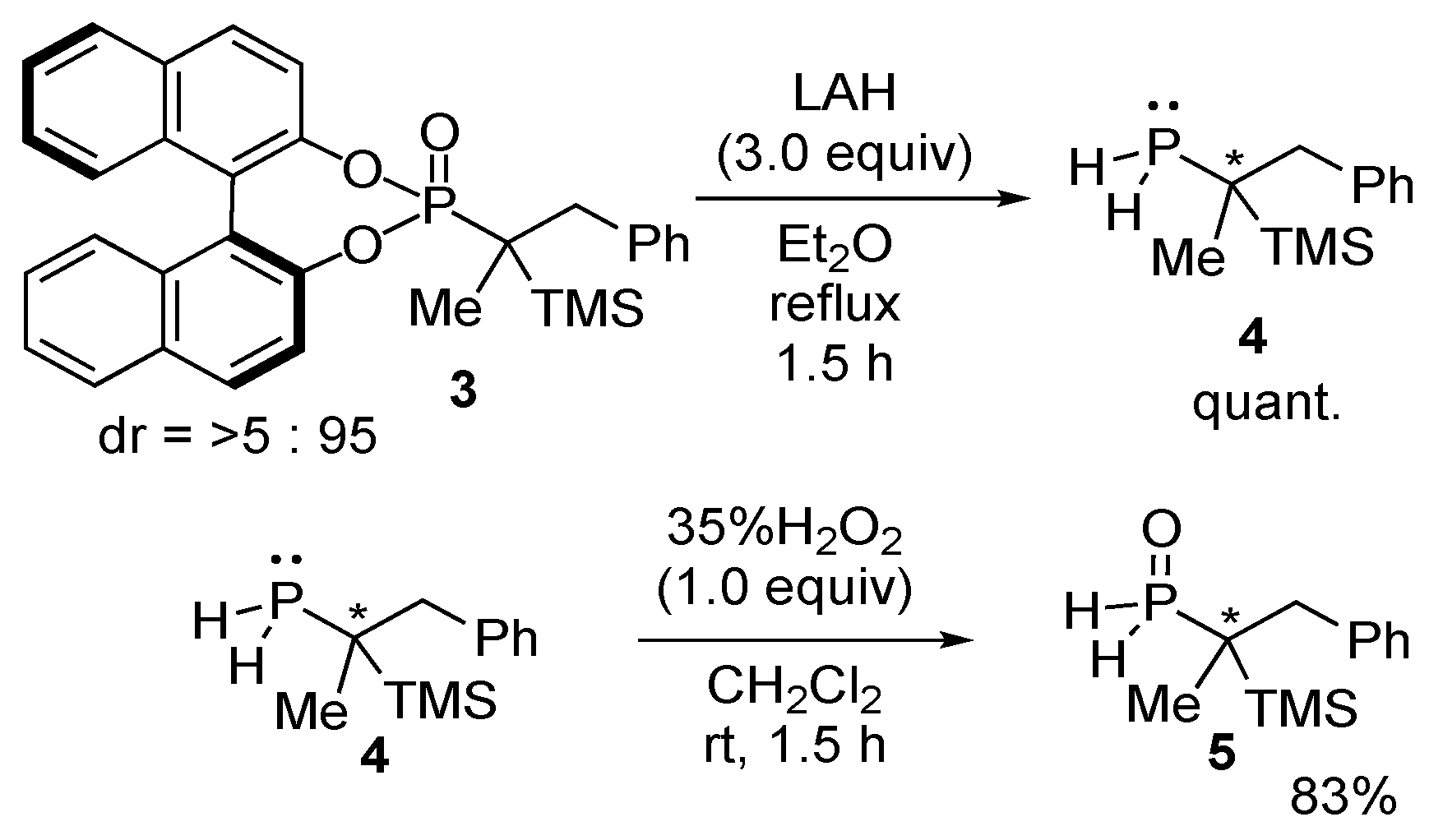 Organics 02 00023 sch003