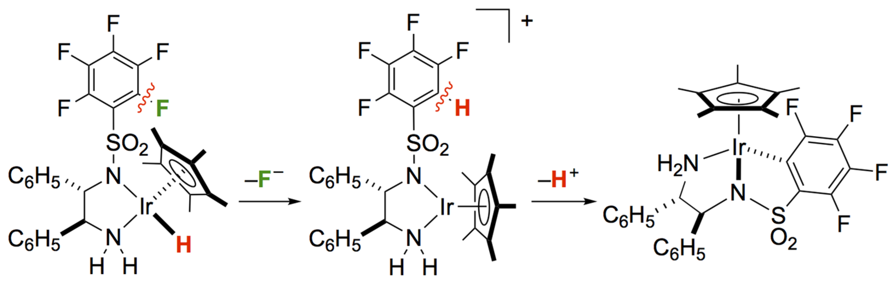Organics 03 00012 sch002
