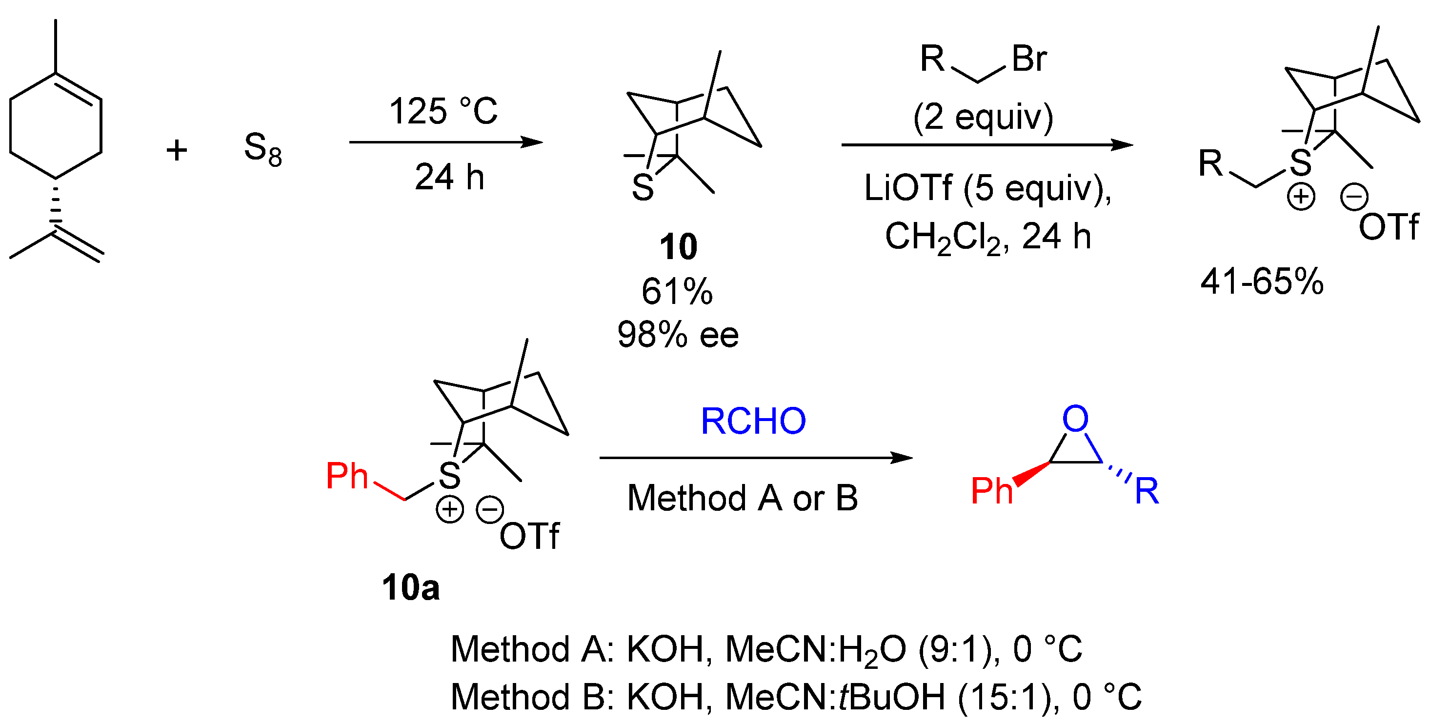 Organics 03 00024 sch012