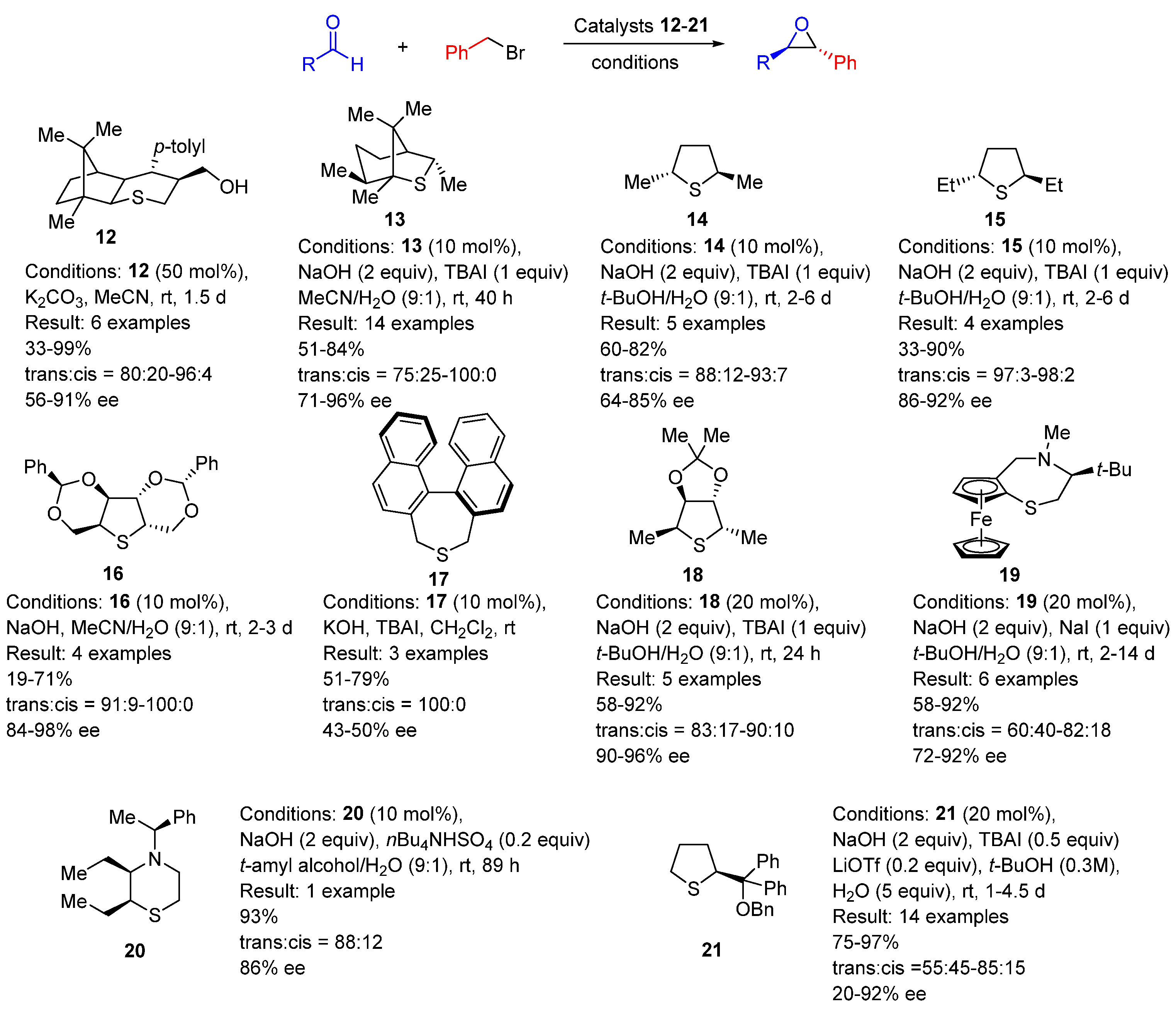 Organics 03 00024 sch017