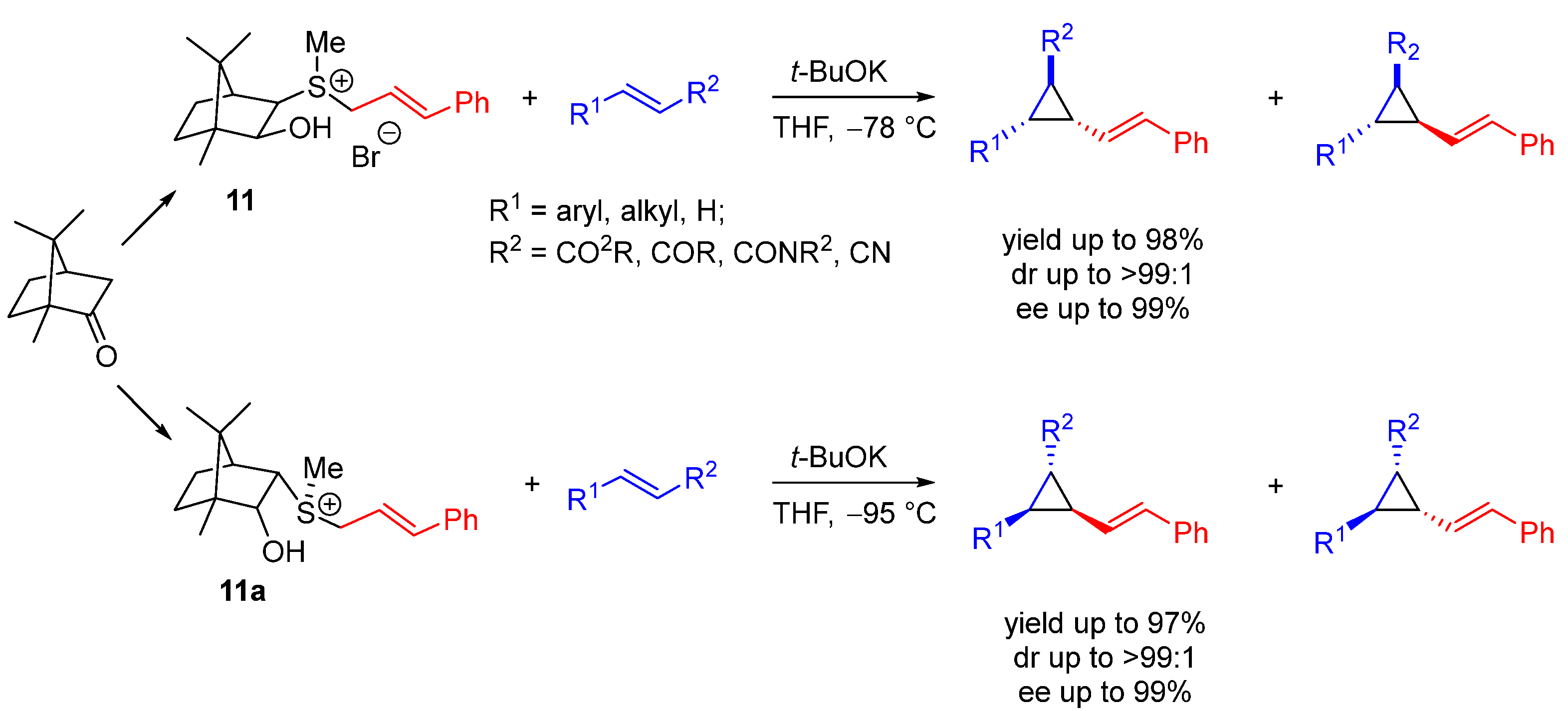 Organics 03 00024 sch040