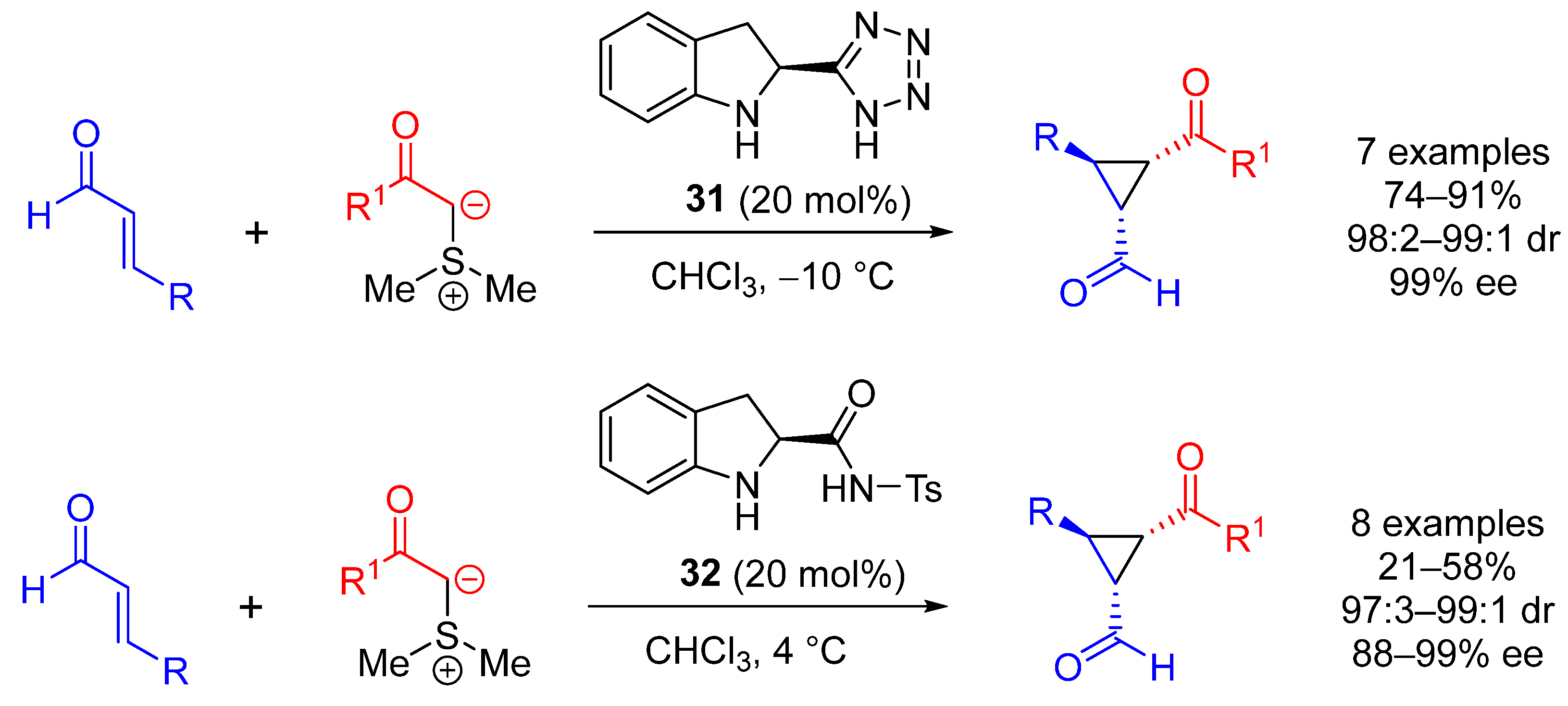 Organics 03 00024 sch046