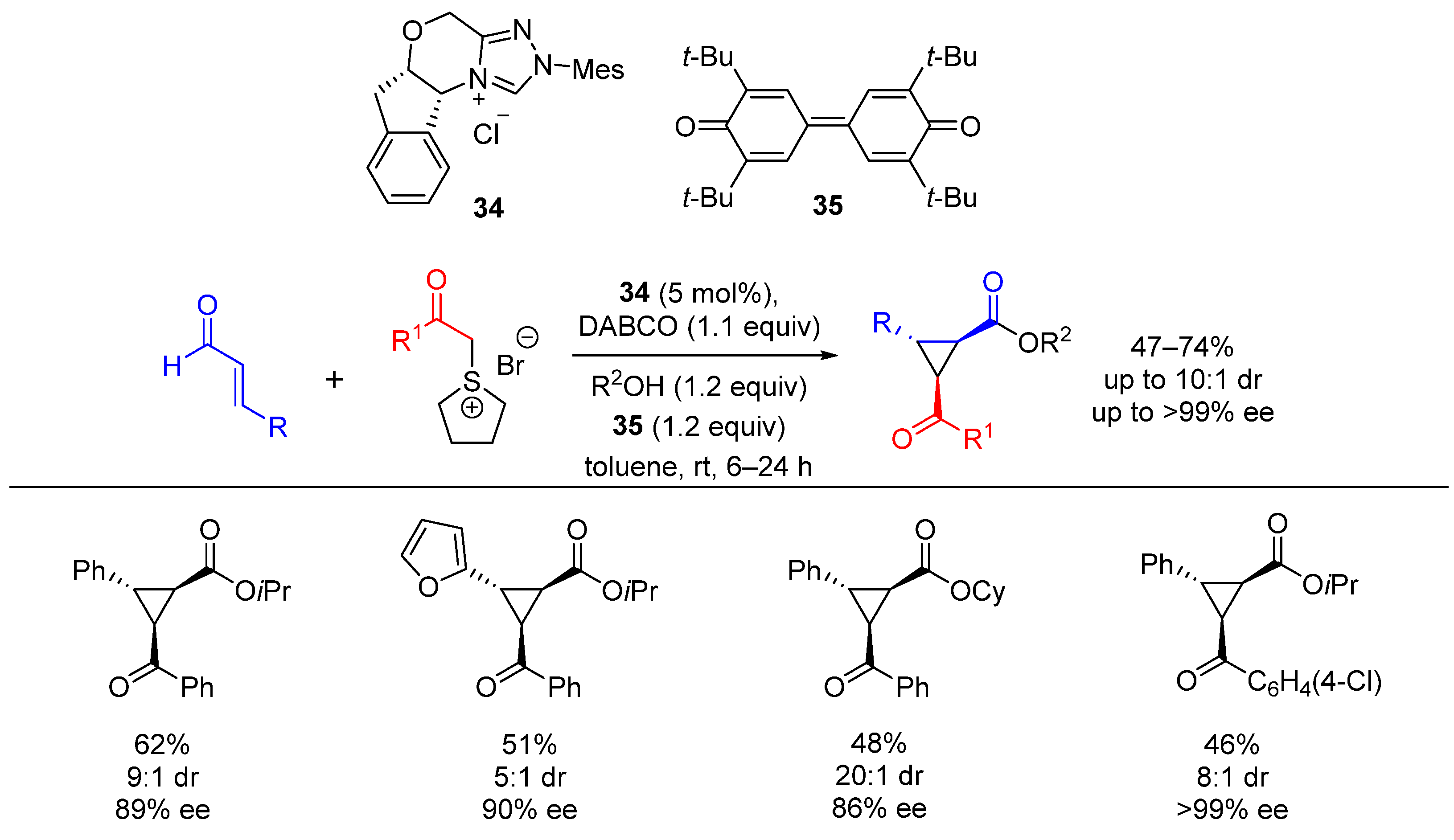 Organics 03 00024 sch048