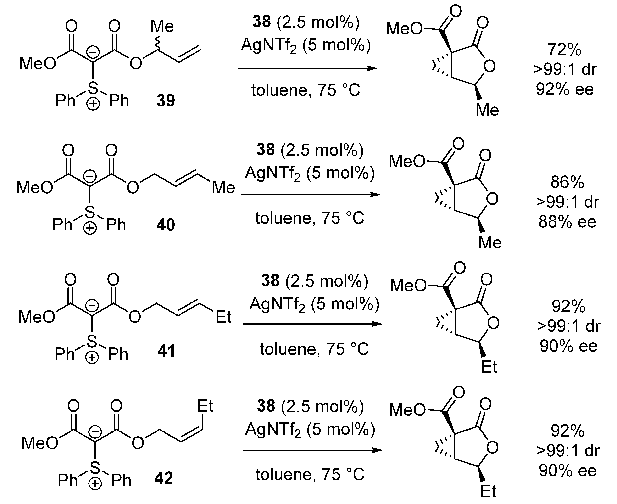 Organics 03 00024 sch053