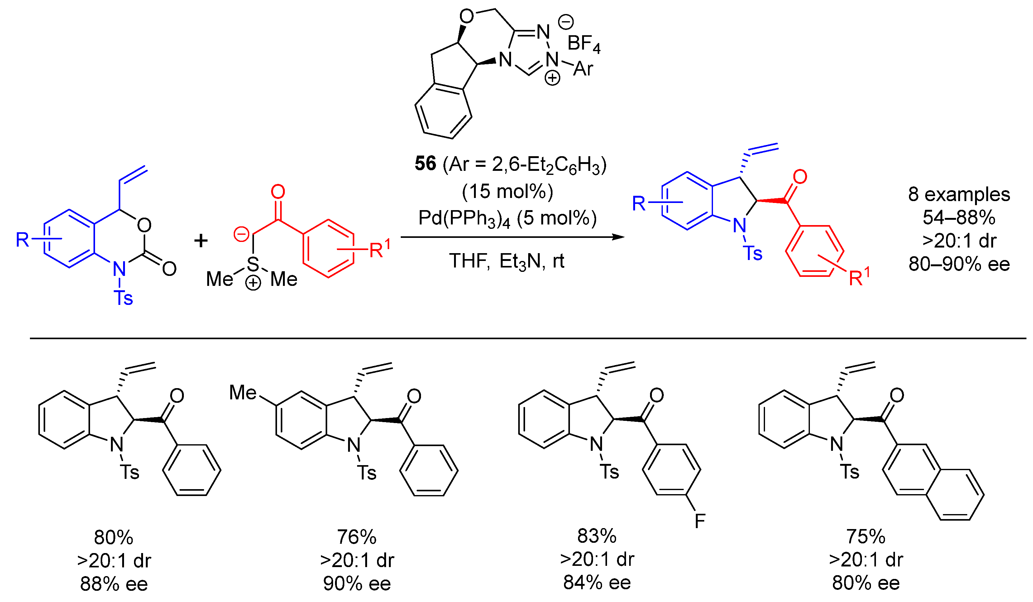 Organics 03 00024 sch063