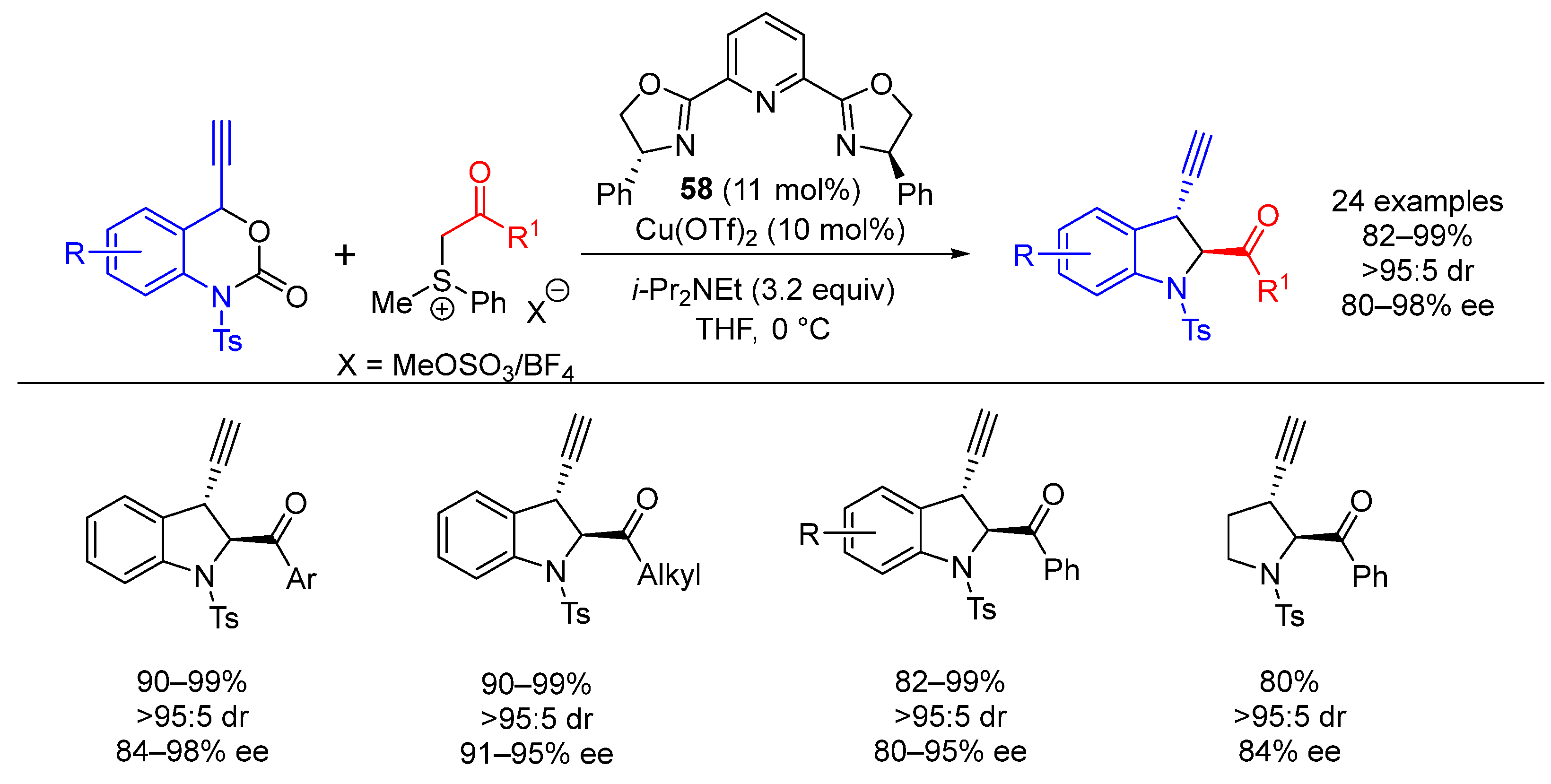 Organics 03 00024 sch065