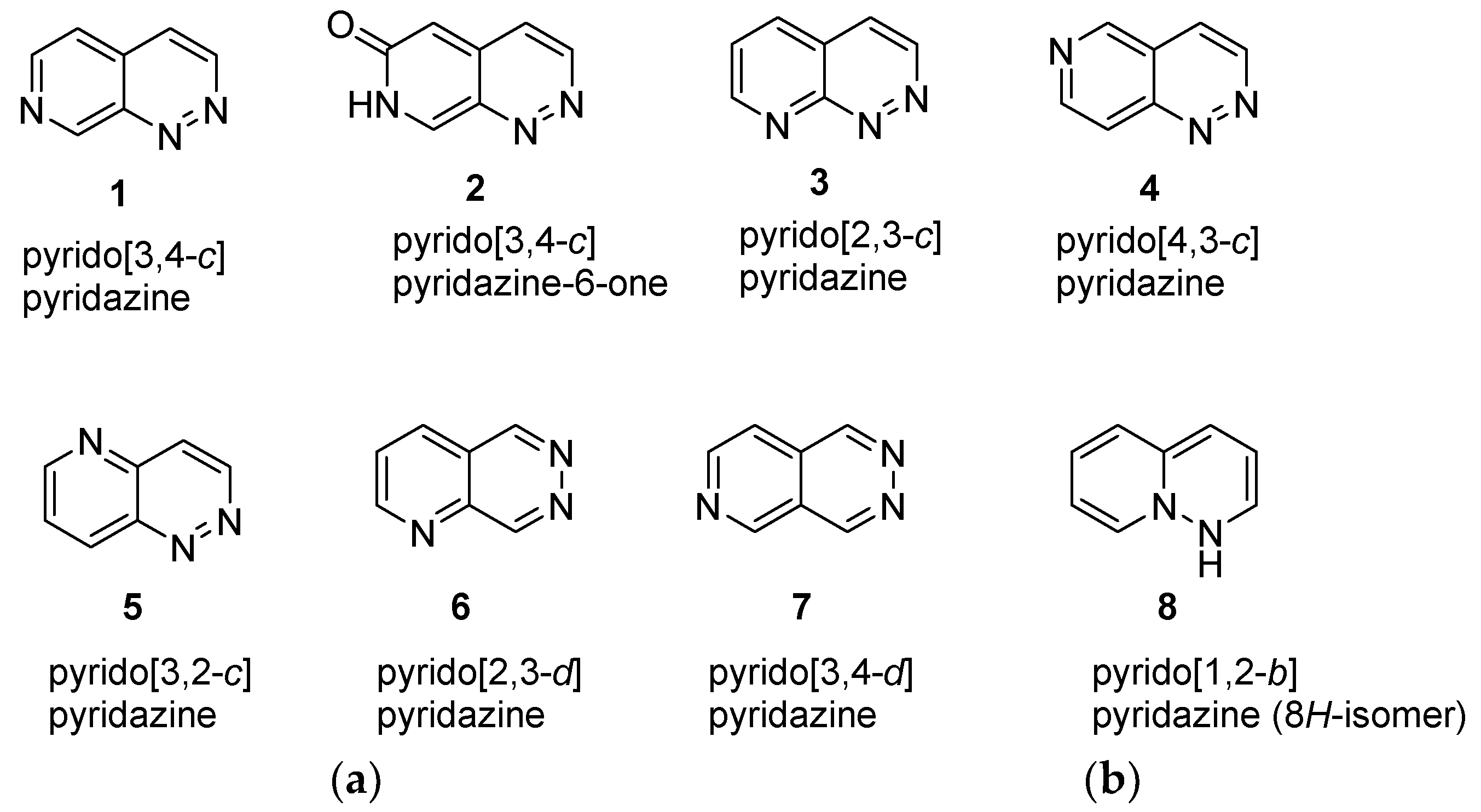 Organics 03 00028 g001 Organics 03 00028 g001