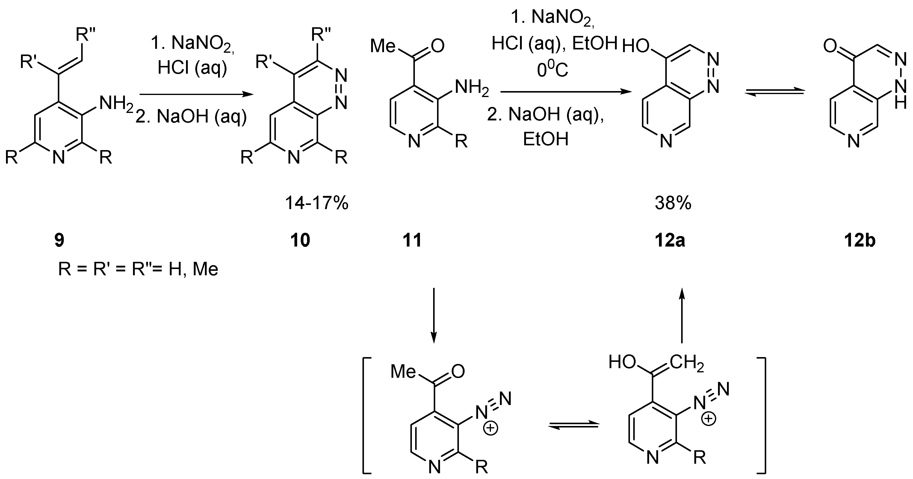 Organics 03 00028 sch001 Organics 03 00028 sch001