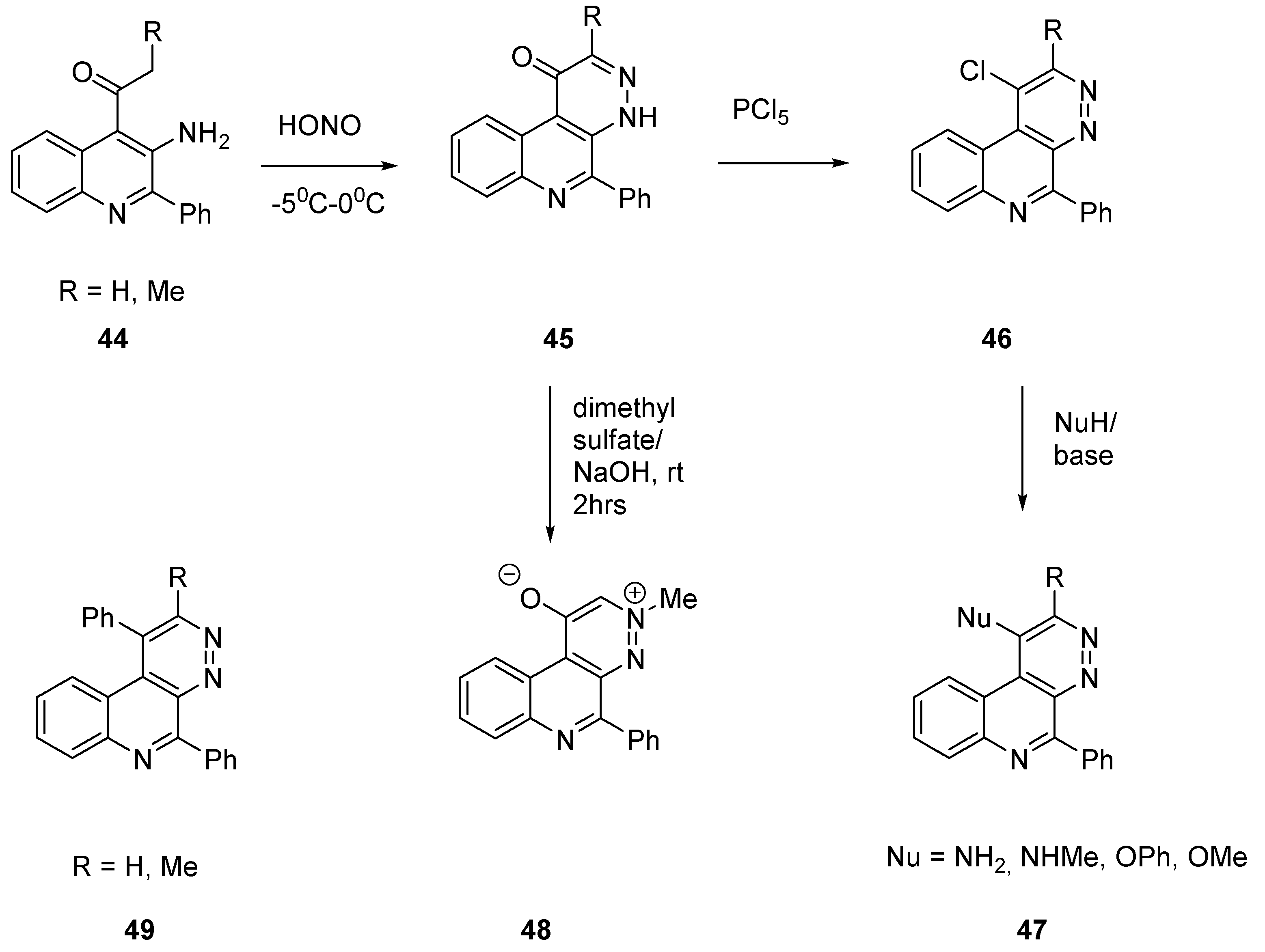 Organics 03 00028 sch010 Organics 03 00028 sch010
