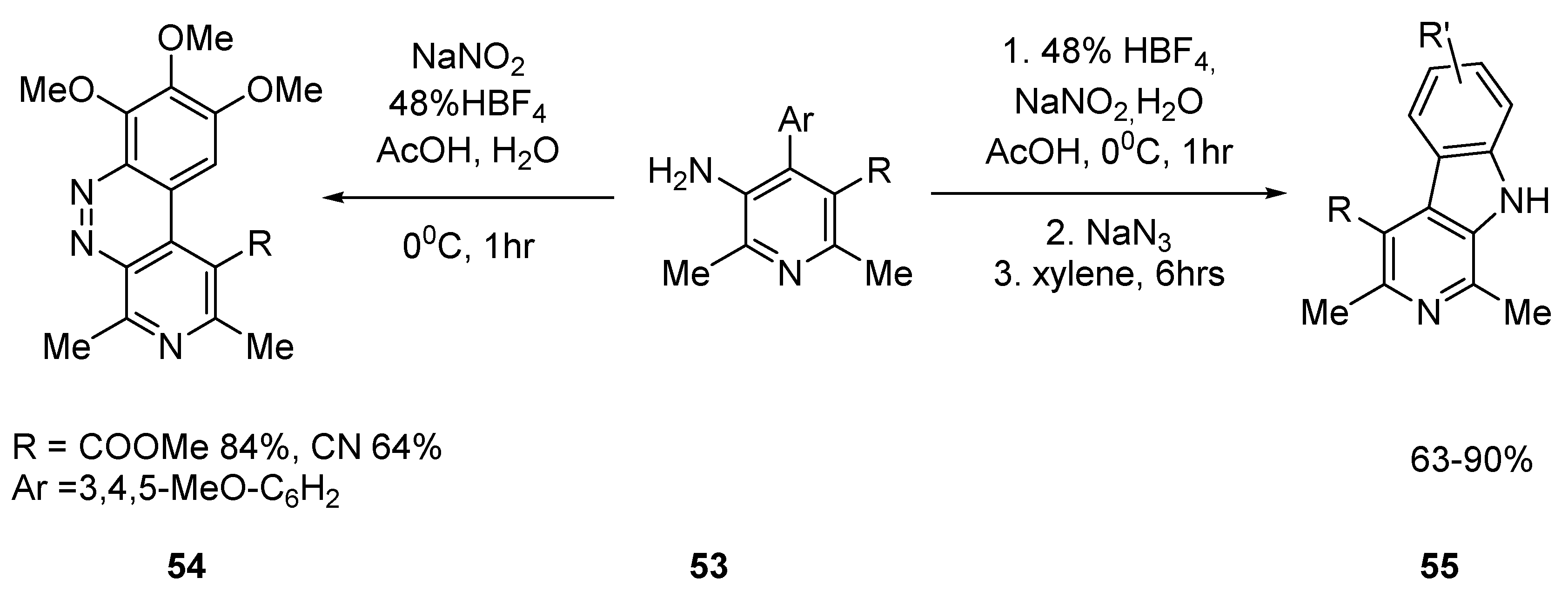 Organics 03 00028 sch012 Organics 03 00028 sch012