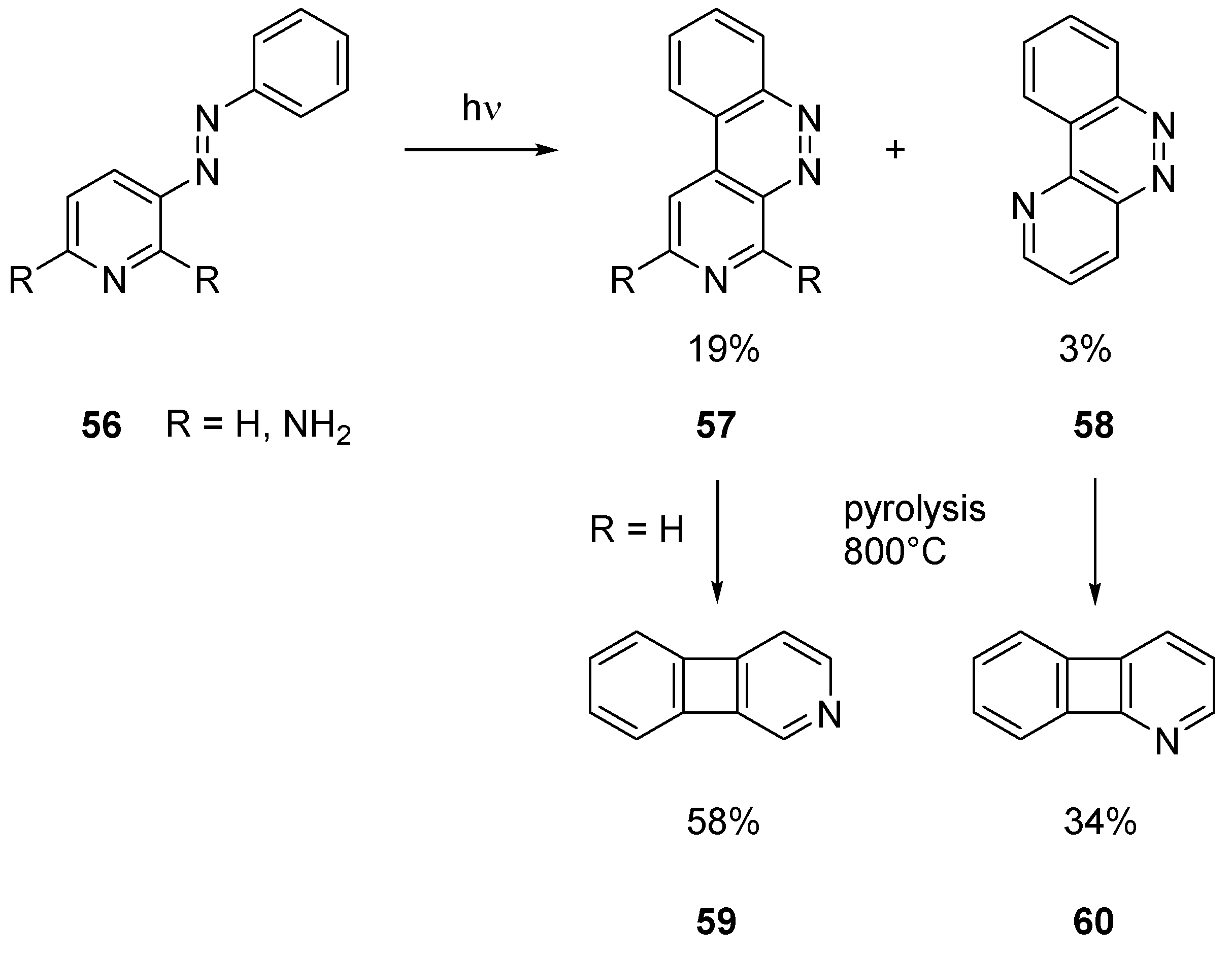 Organics 03 00028 sch013 Organics 03 00028 sch013