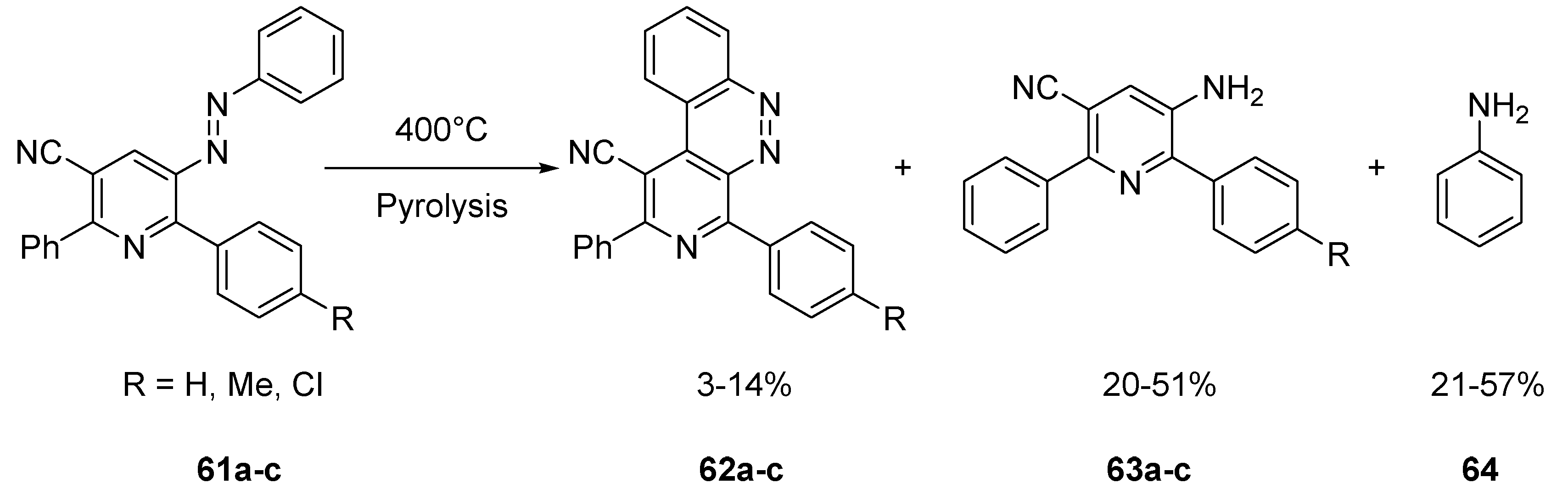 Organics 03 00028 sch014 Organics 03 00028 sch014