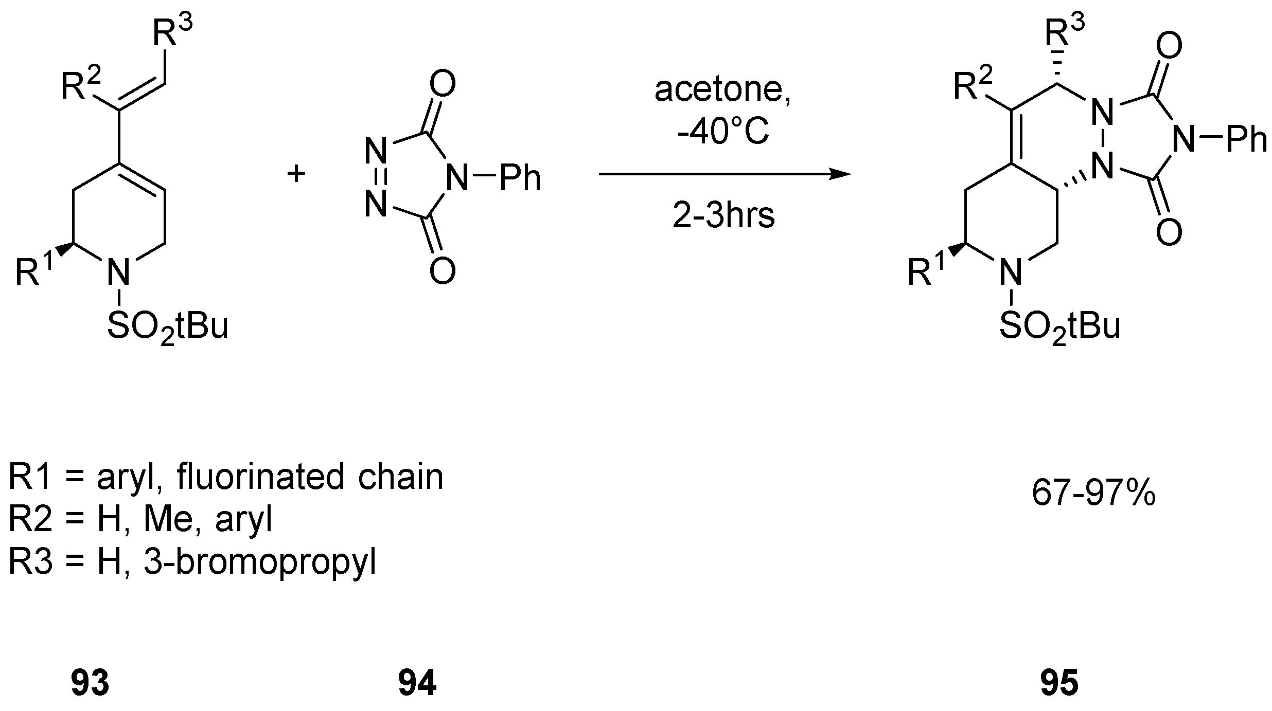 Organics 03 00028 sch022 Organics 03 00028 sch022