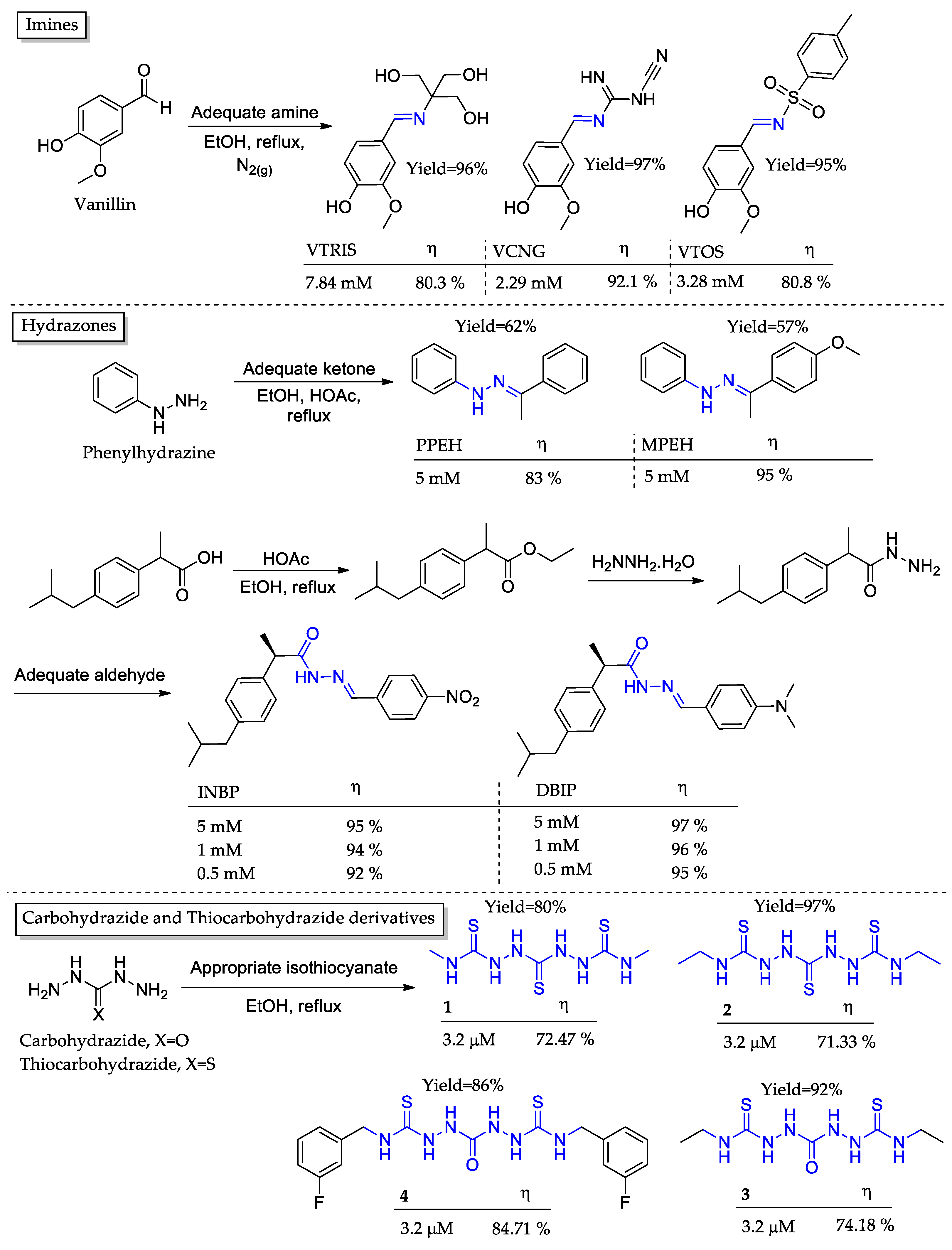 Organics 04 00019 g004 Organics 04 00019 g004