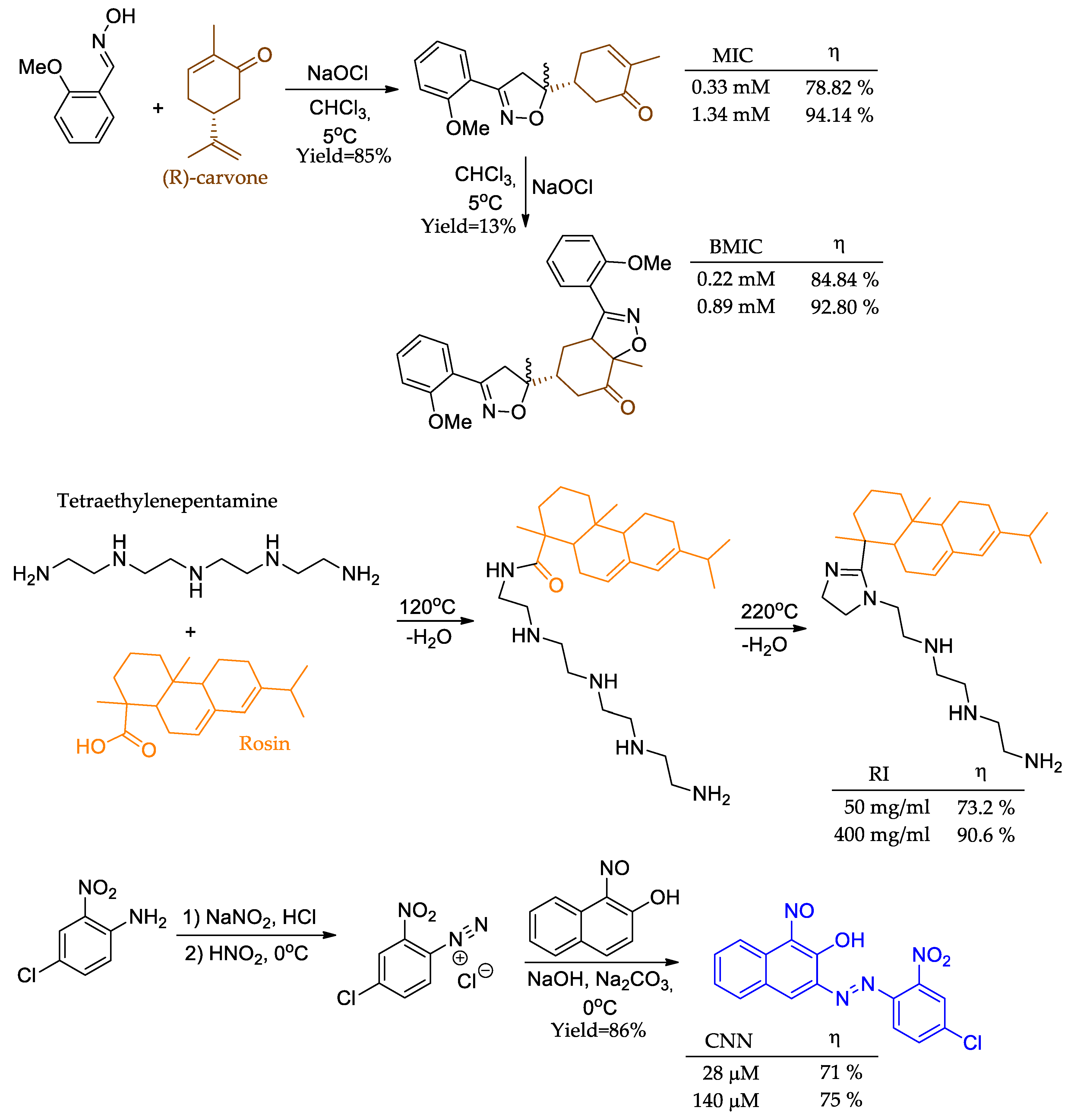 Organics 04 00019 g012 Organics 04 00019 g012