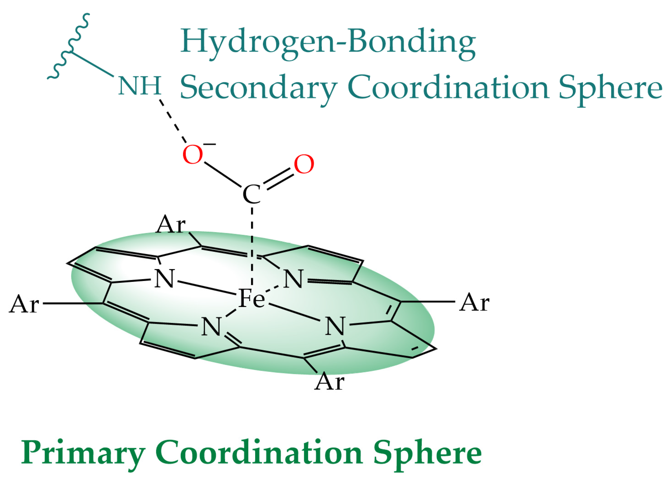 Organics 04 00022 g003